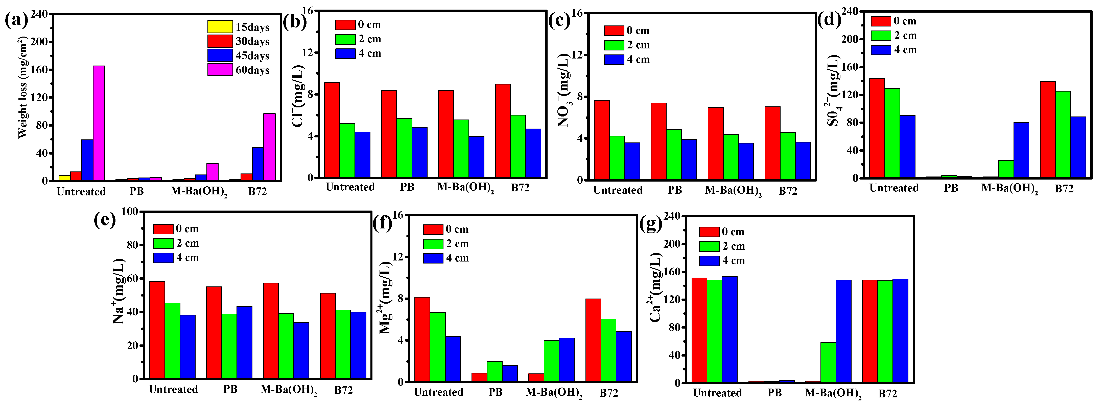 Crystals 12 01171 g007