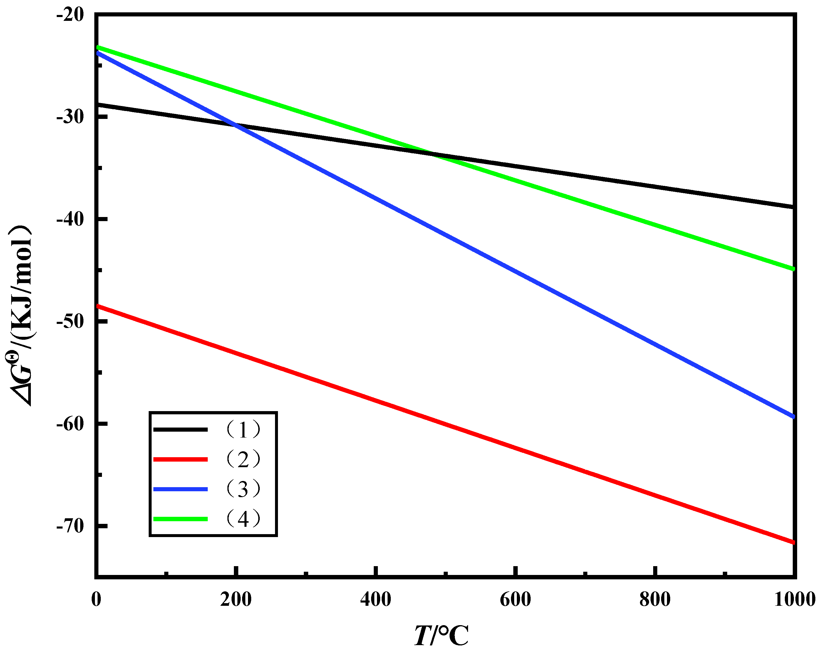 Crystals 12 01172 g001