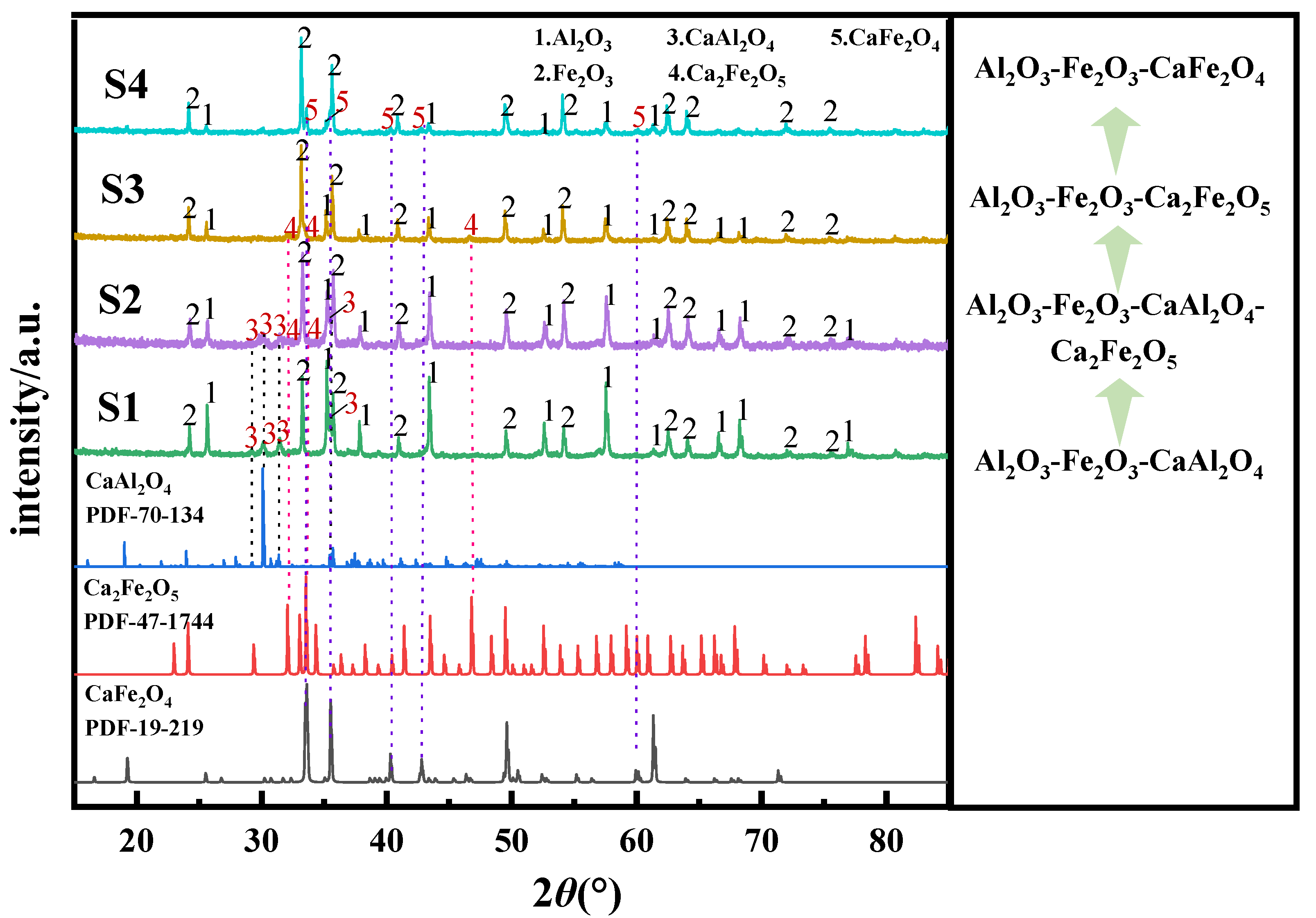 Crystals 12 01172 g002