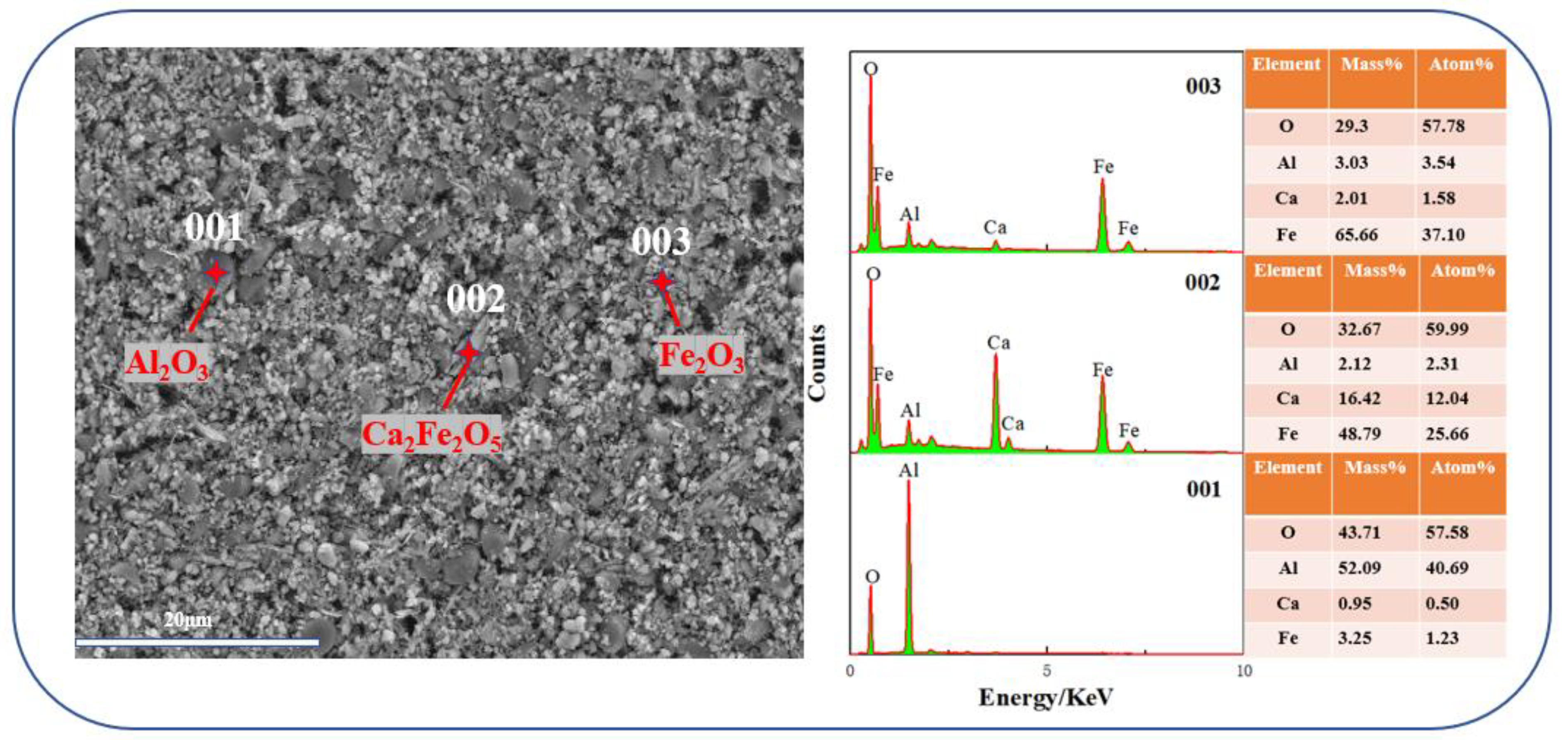 Crystals 12 01172 g004