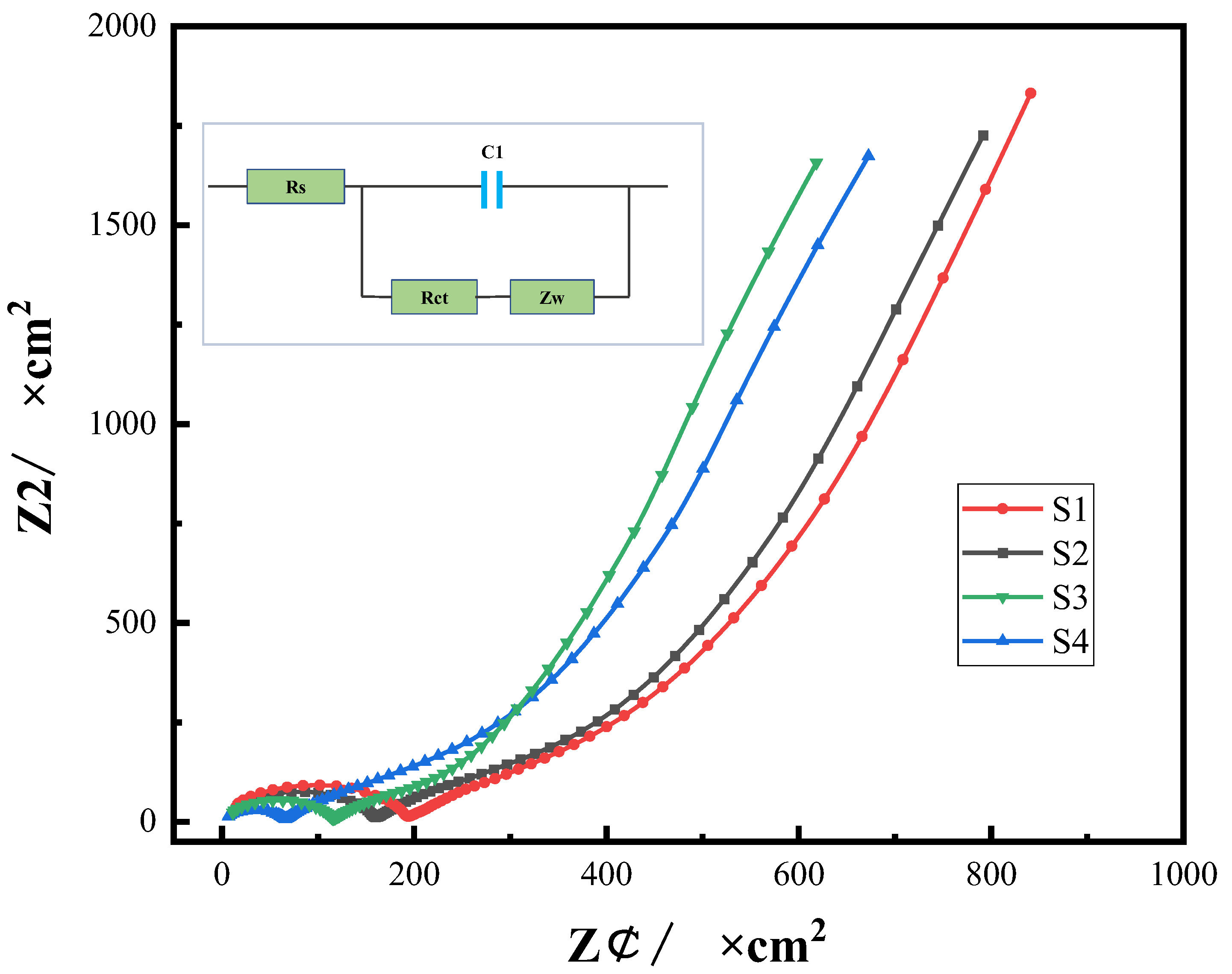 Crystals 12 01172 g007