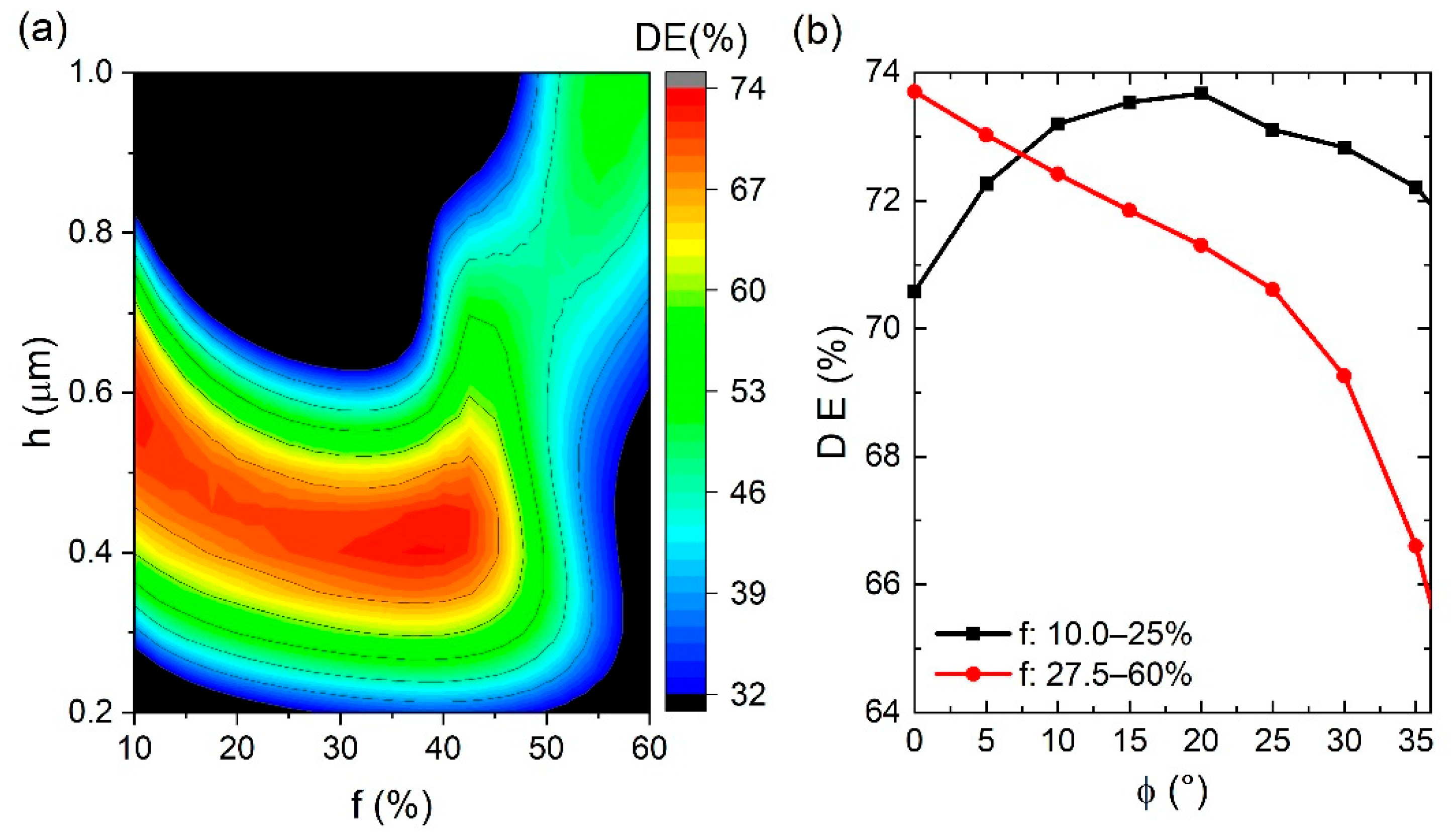 Crystals 12 01173 g002