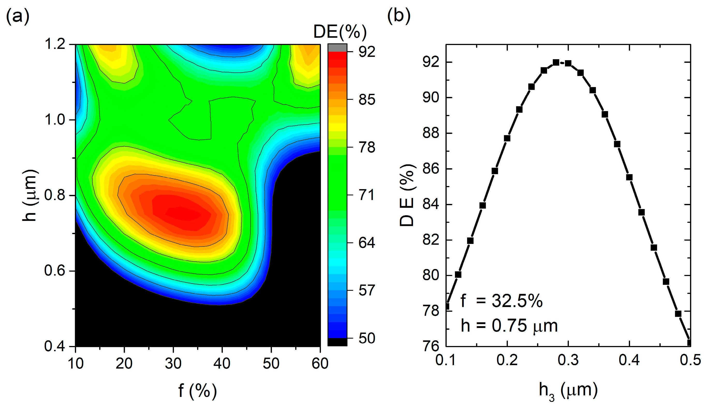 Crystals 12 01173 g005