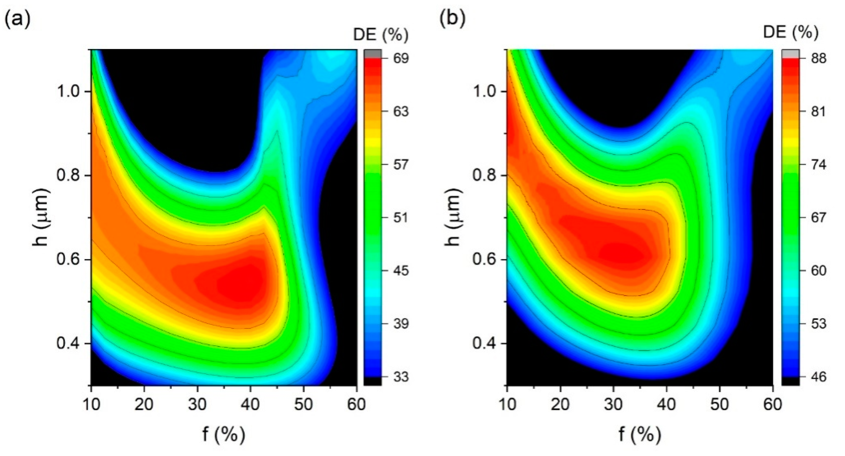 Crystals 12 01173 g006