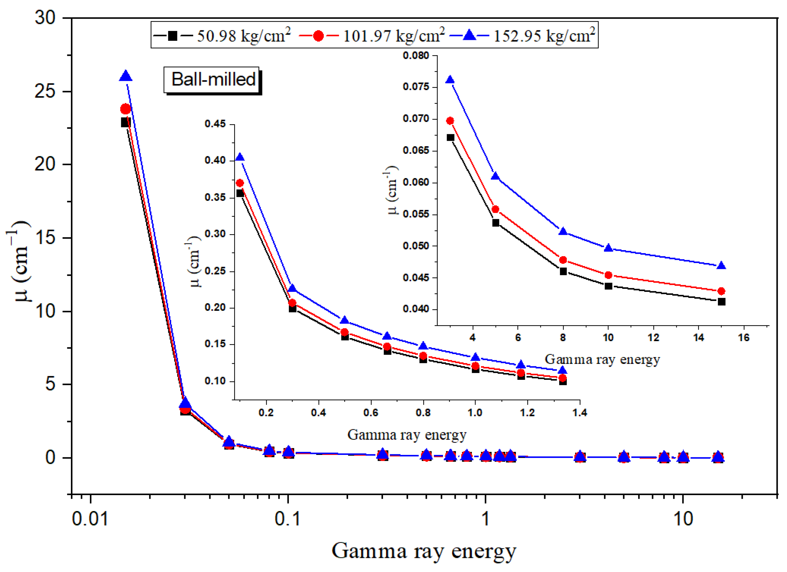 Crystals 12 01178 g005