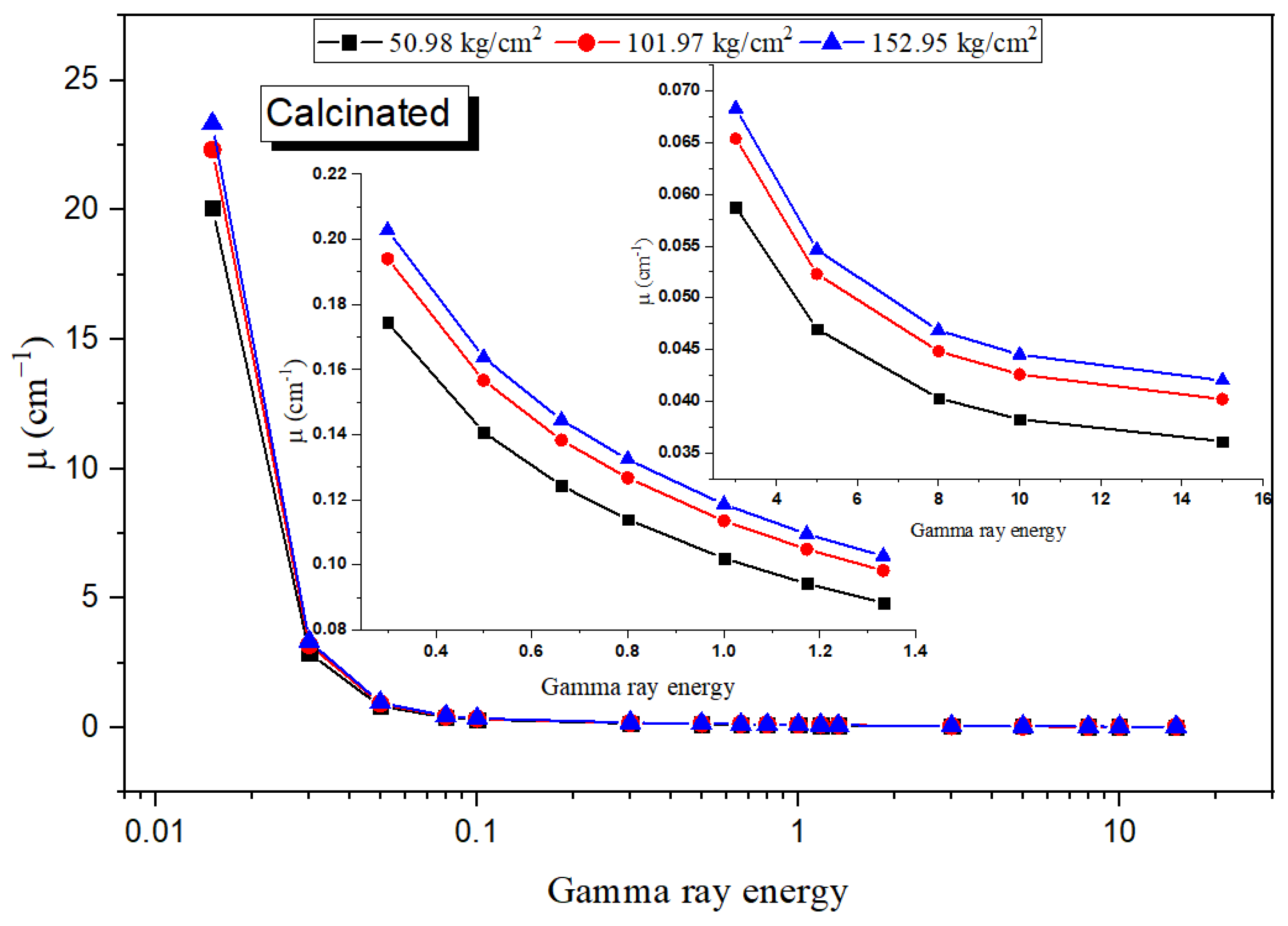 Crystals 12 01178 g006