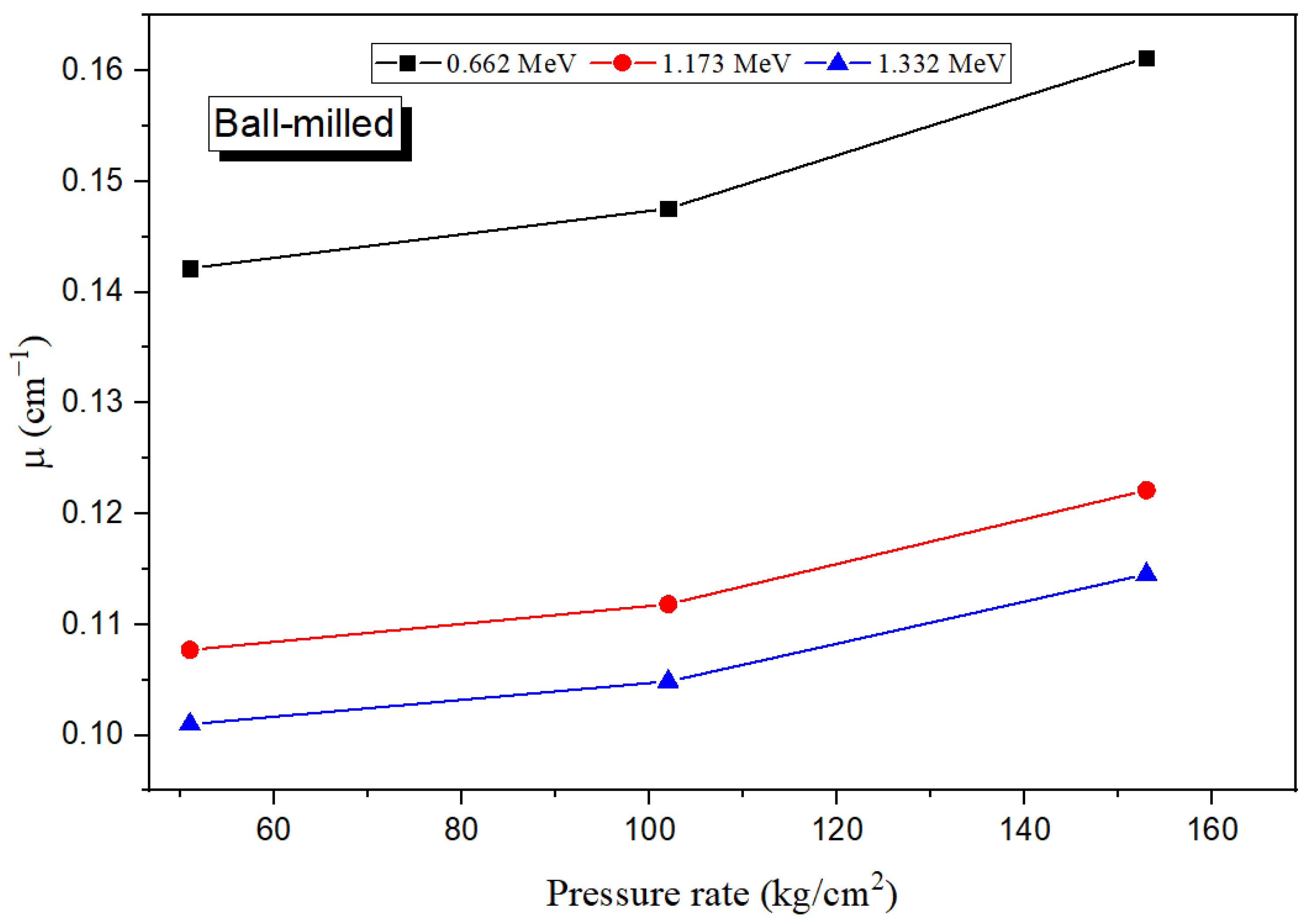 Crystals 12 01178 g007
