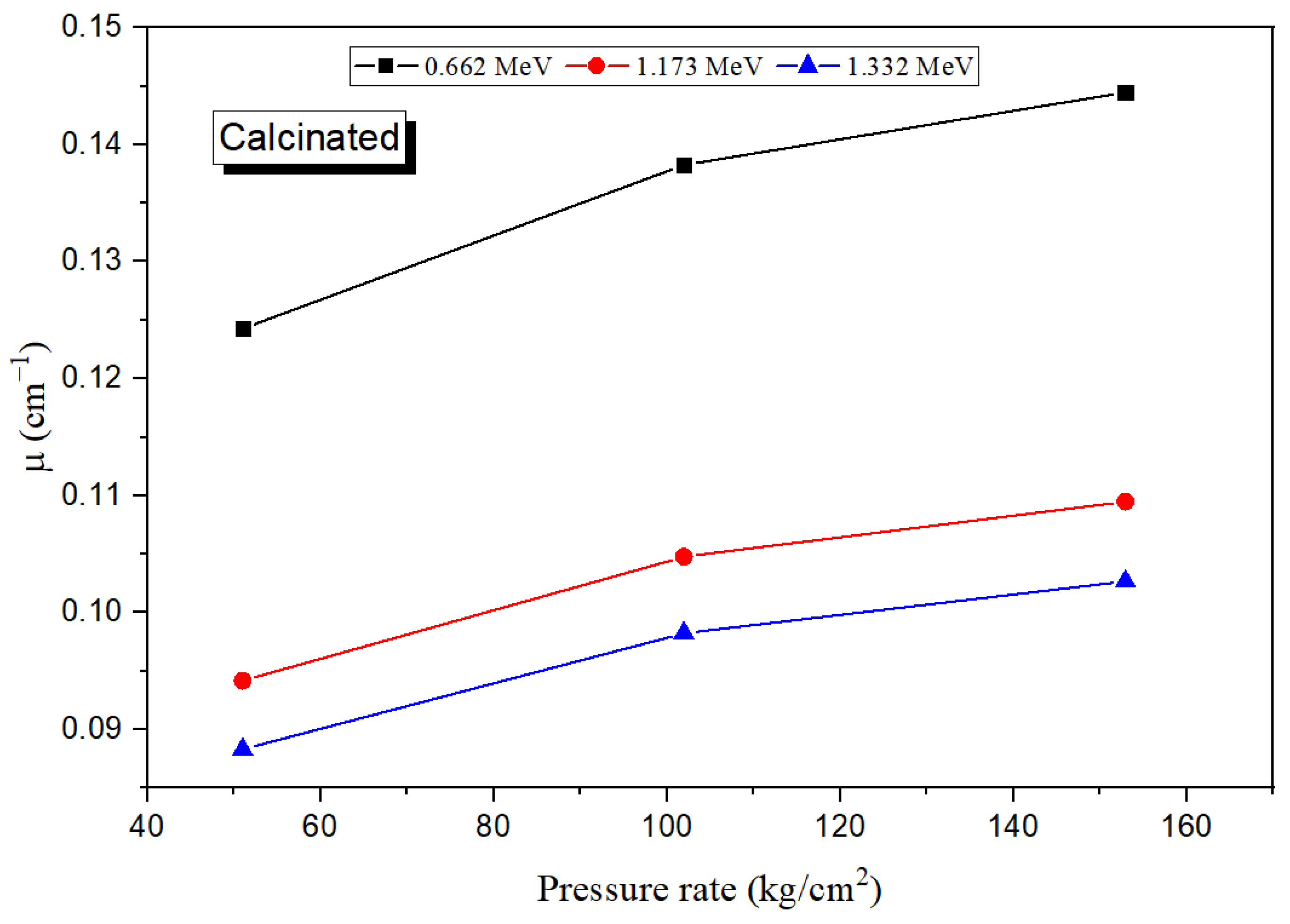 Crystals 12 01178 g008