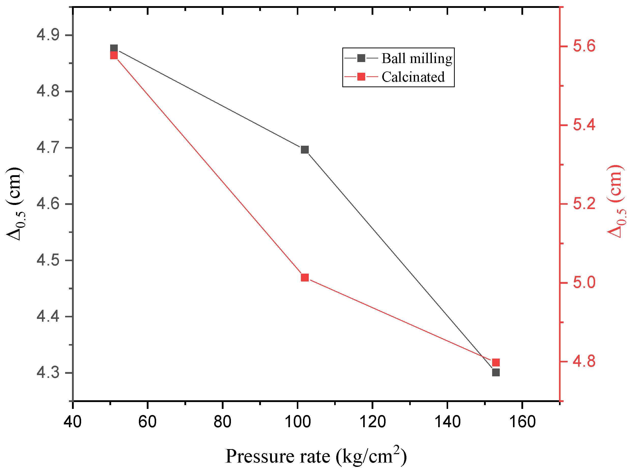 Crystals 12 01178 g011