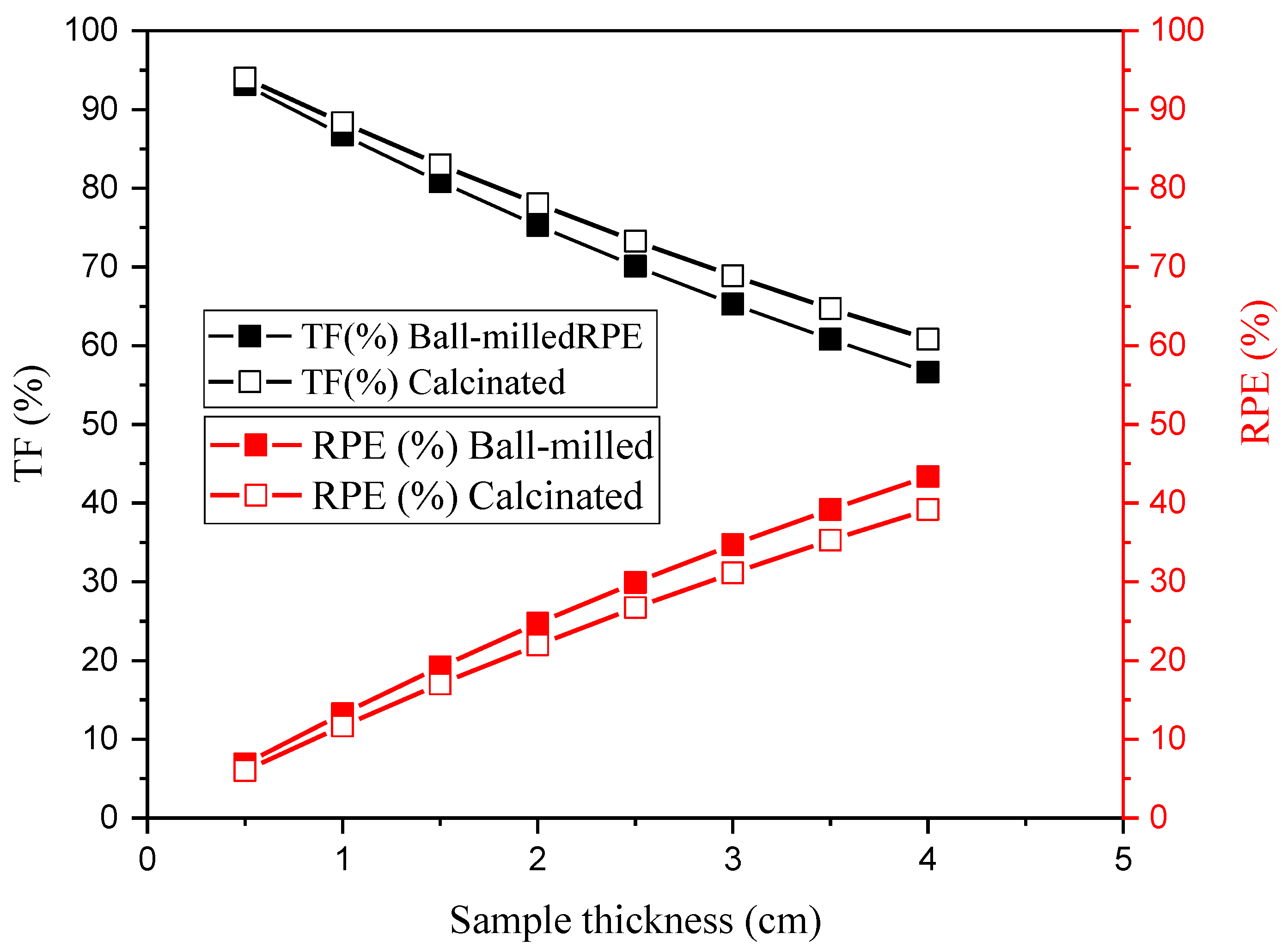 Crystals 12 01178 g013