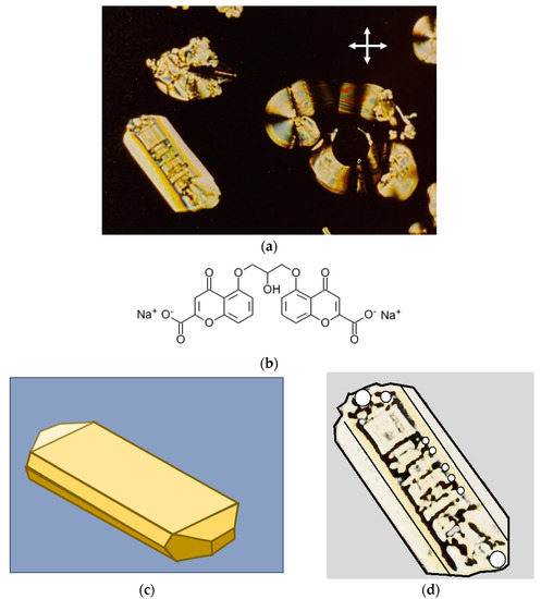 Crystals 12 01180 g001