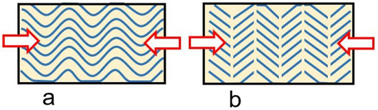 Crystals 12 01180 g008