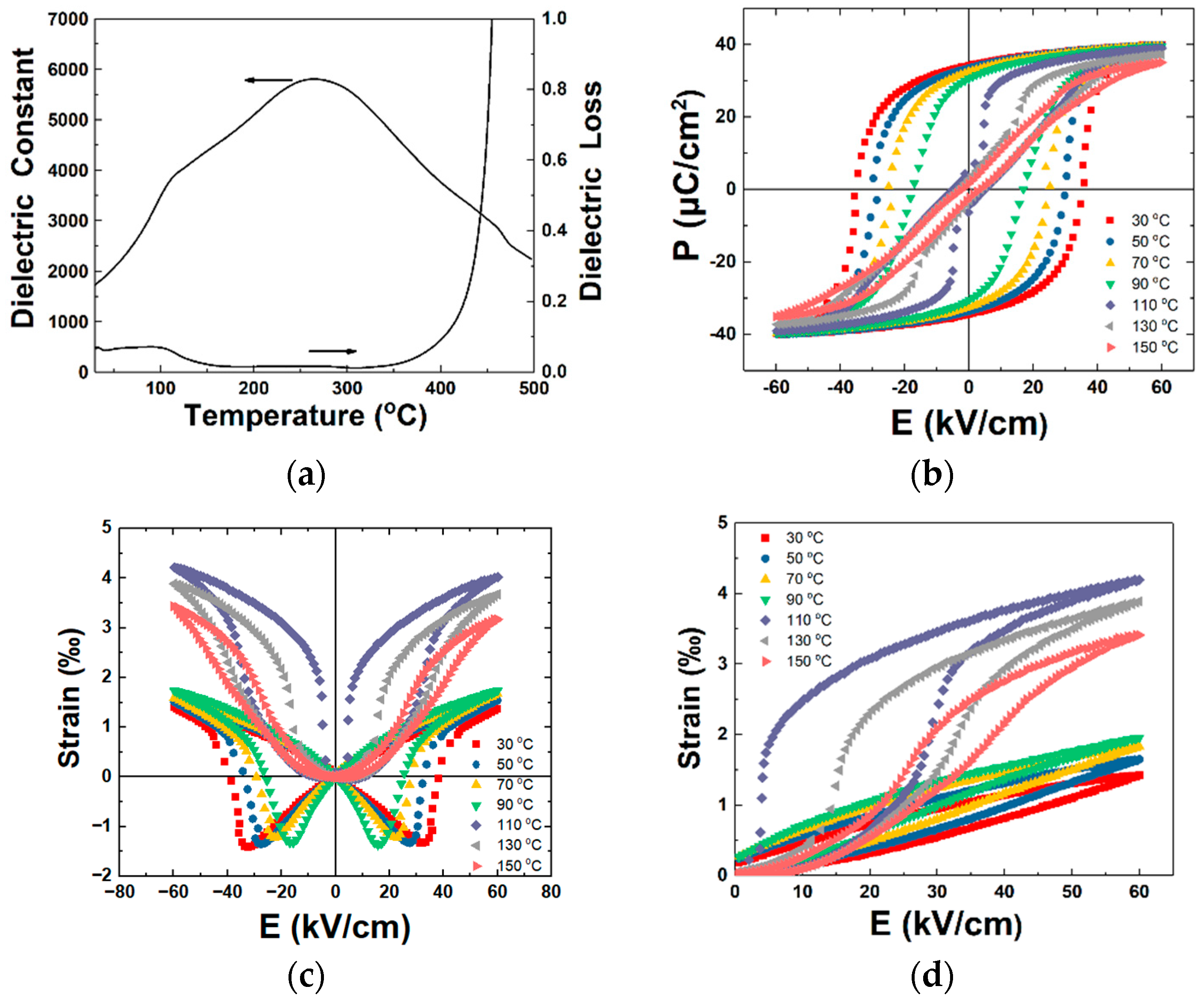 Crystals 12 01181 g002