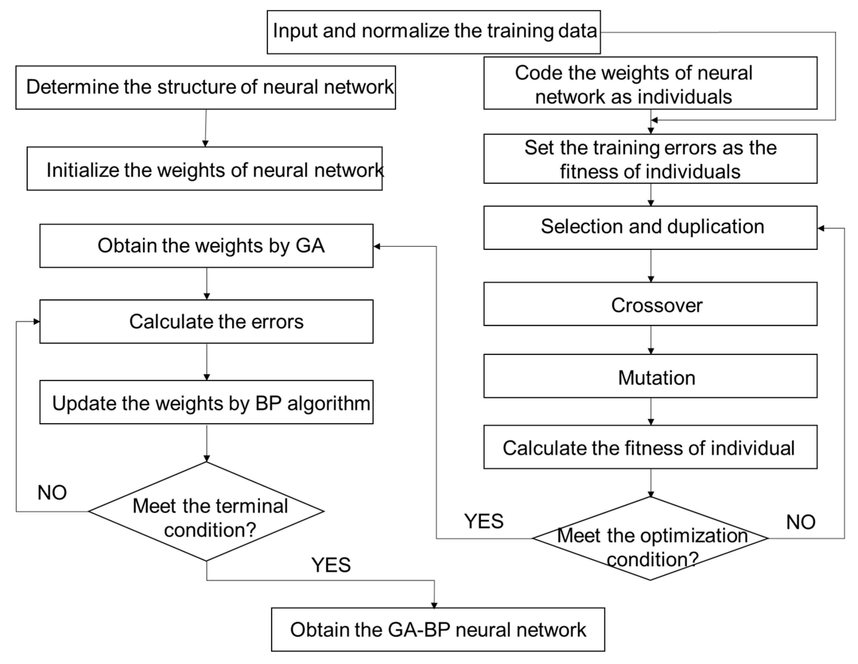 Crystals 12 01181 g003
