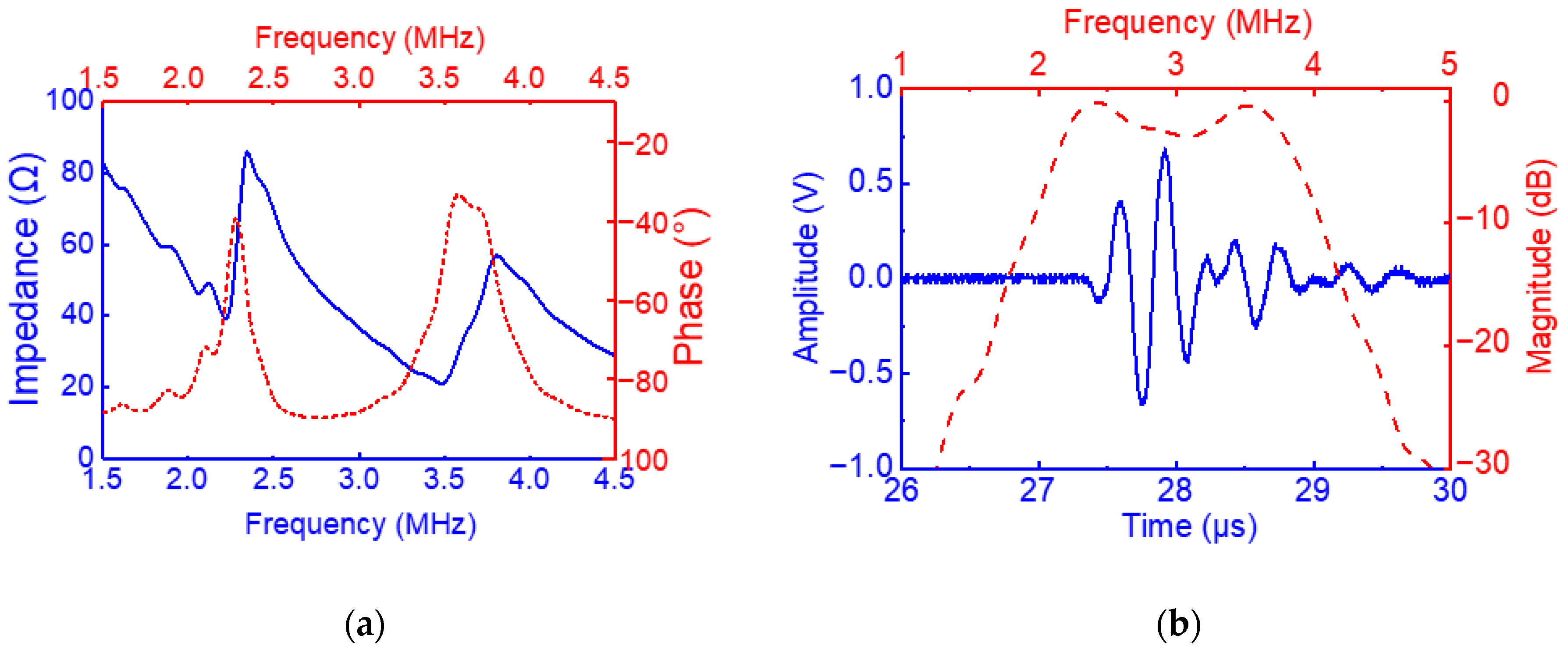 Crystals 12 01181 g009