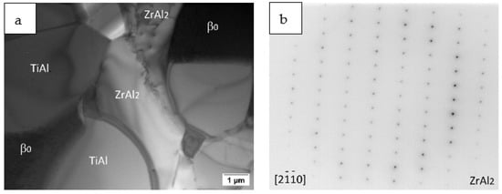 Crystals 12 01184 g003