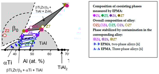 Crystals 12 01184 g008