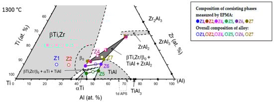 Crystals 12 01184 g009