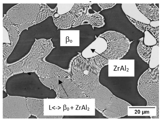 Crystals 12 01184 g012