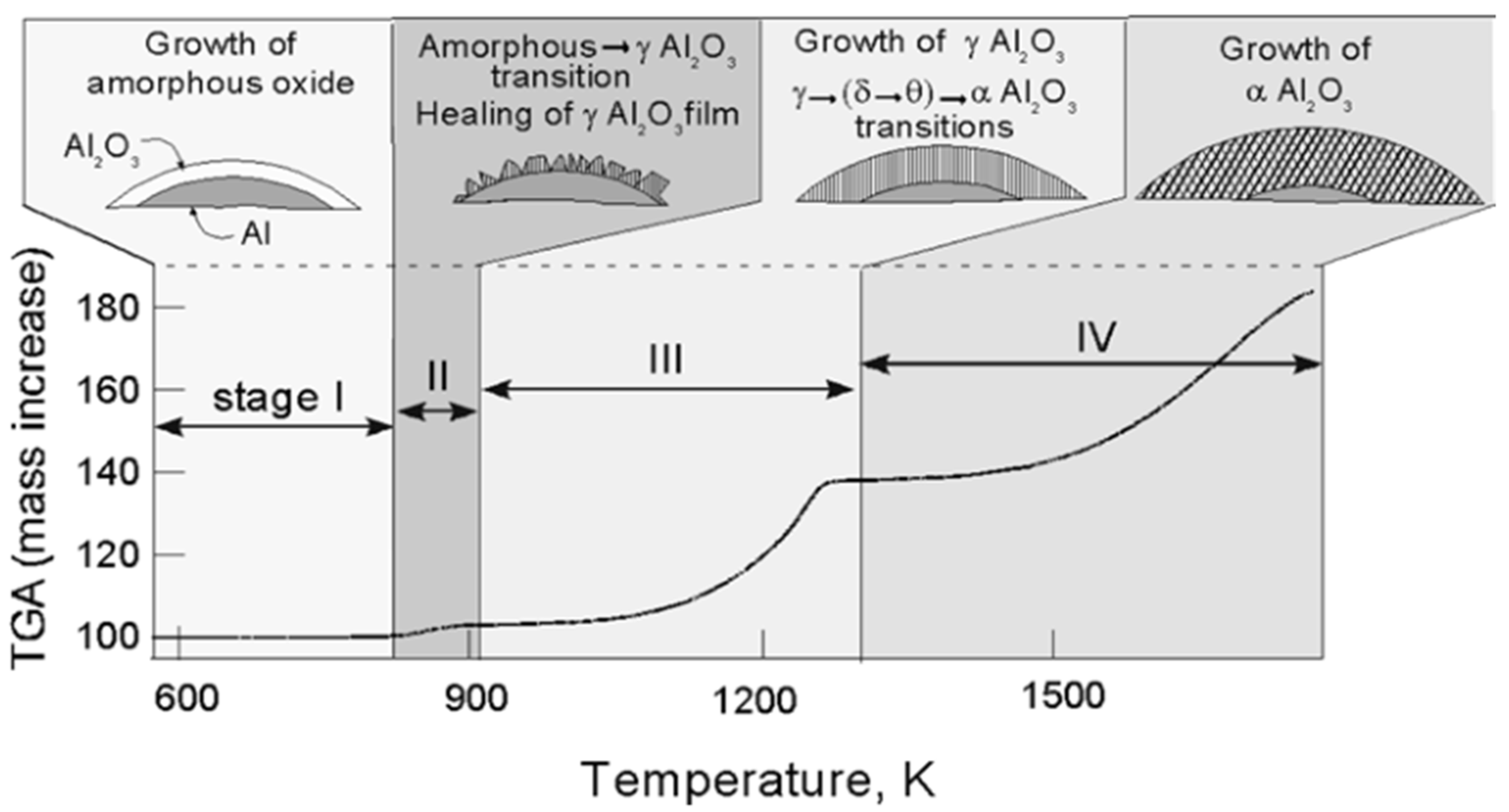 Crystals 12 01187 g002