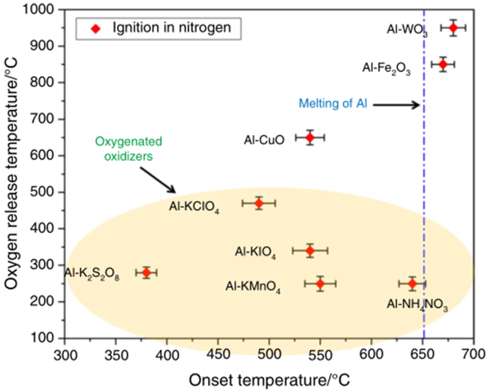 Crystals 12 01187 g004