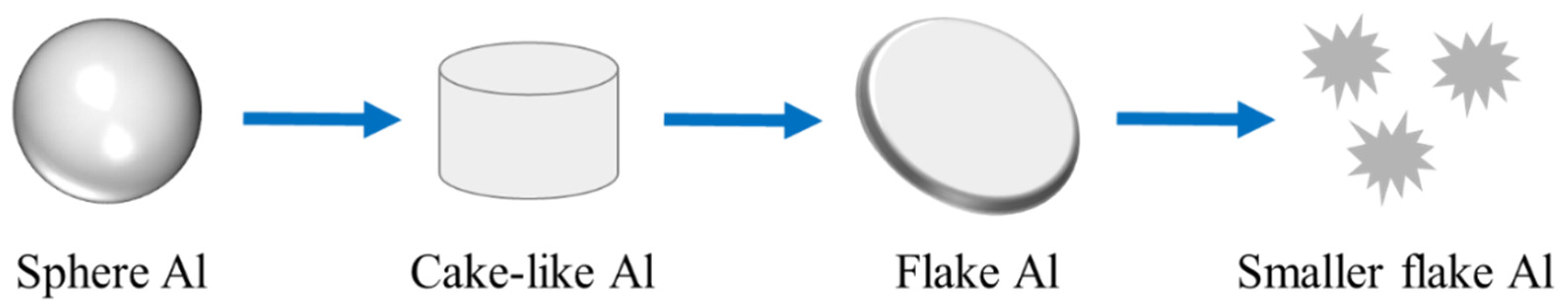 Crystals 12 01187 g005