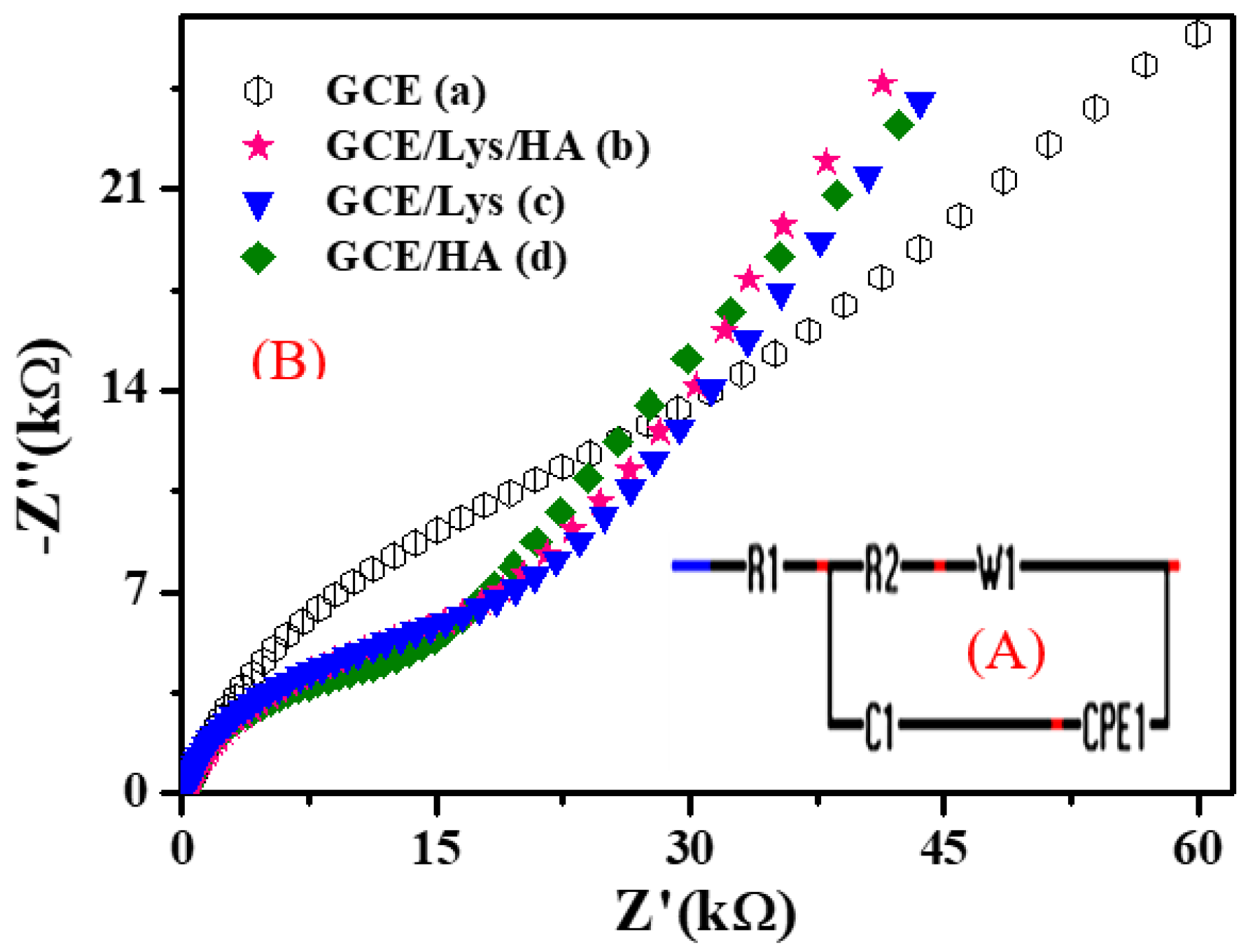 Crystals 12 01189 g004