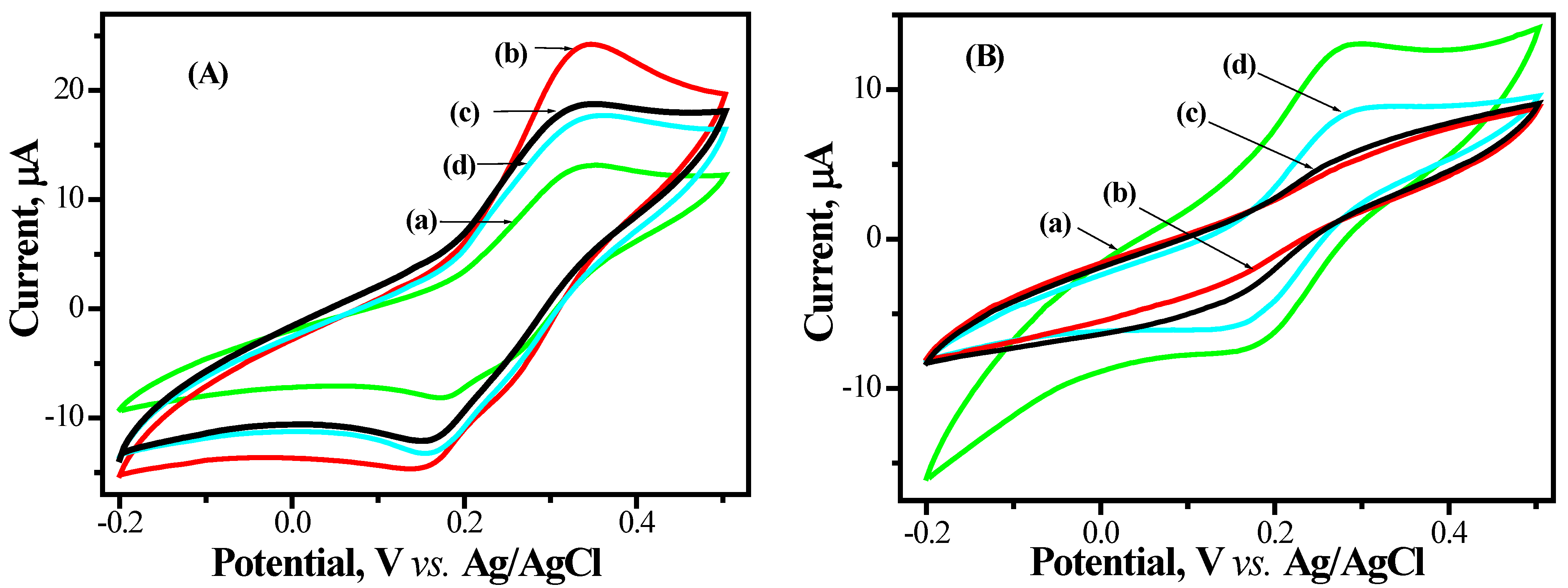 Crystals 12 01189 g005
