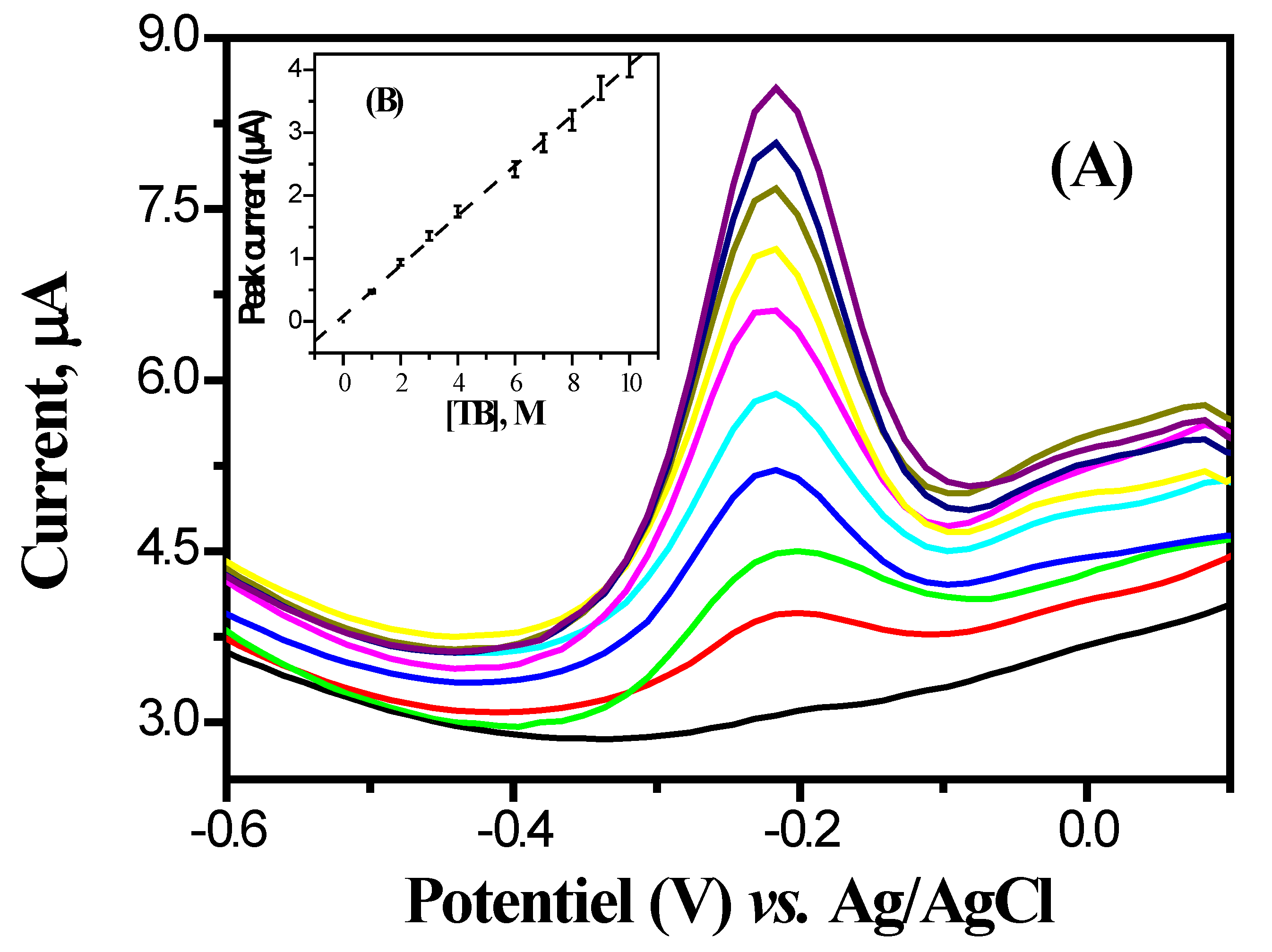 Crystals 12 01189 g009