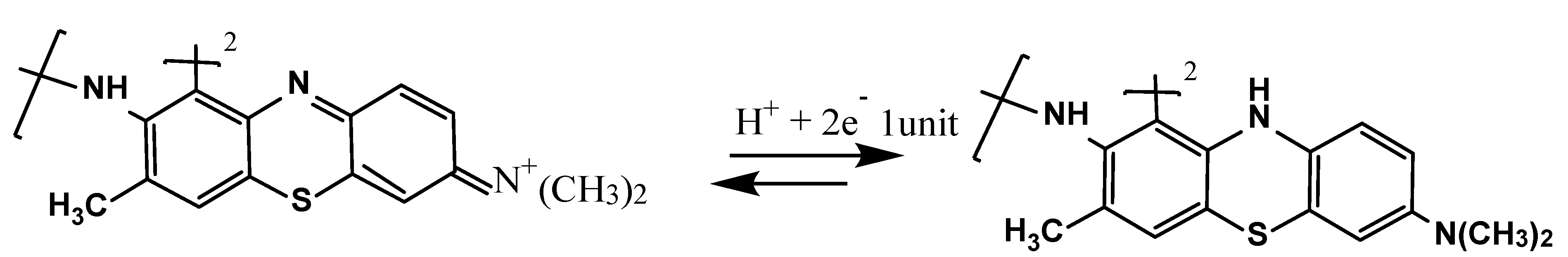 Crystals 12 01189 sch001