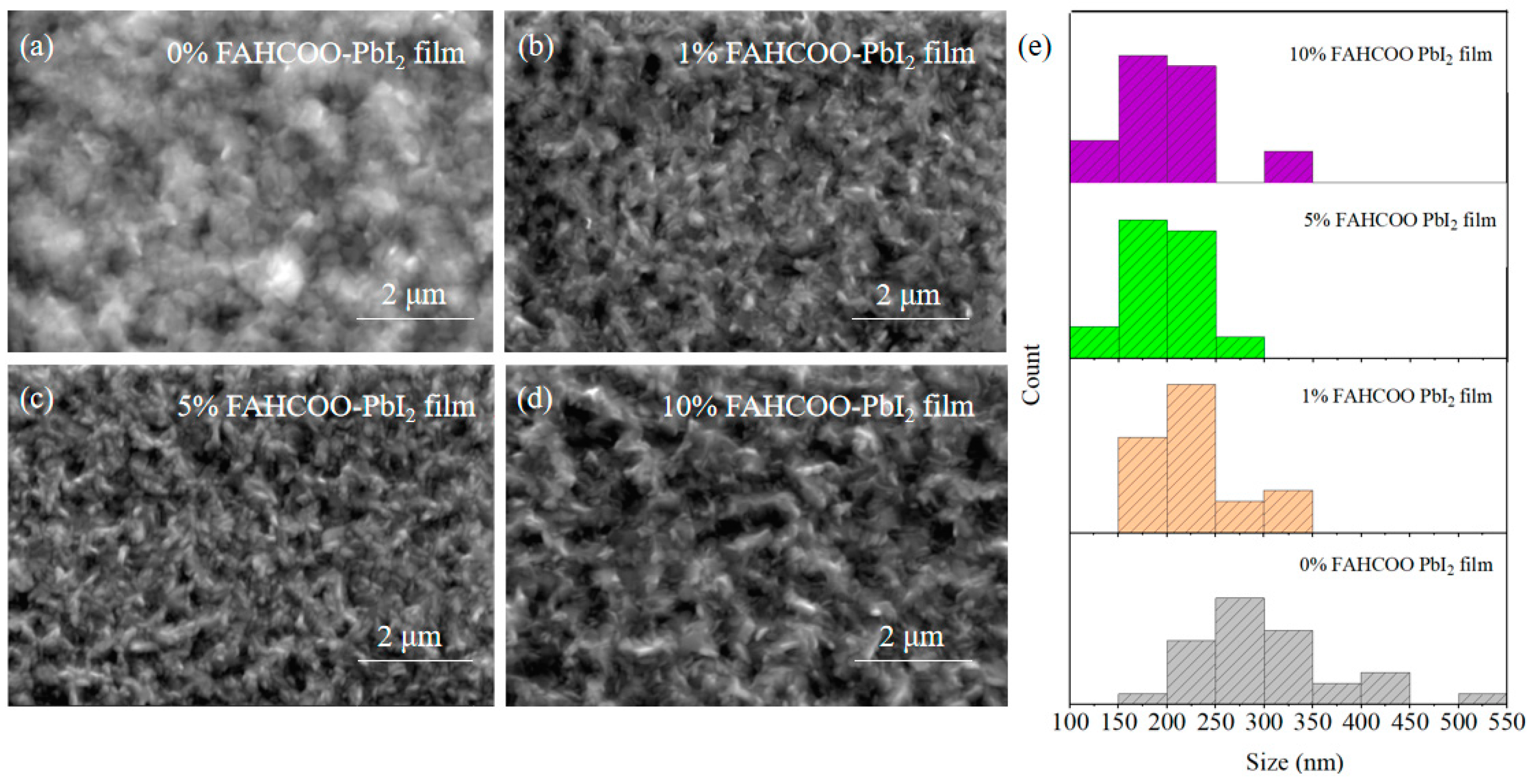 Crystals 12 01194 g002