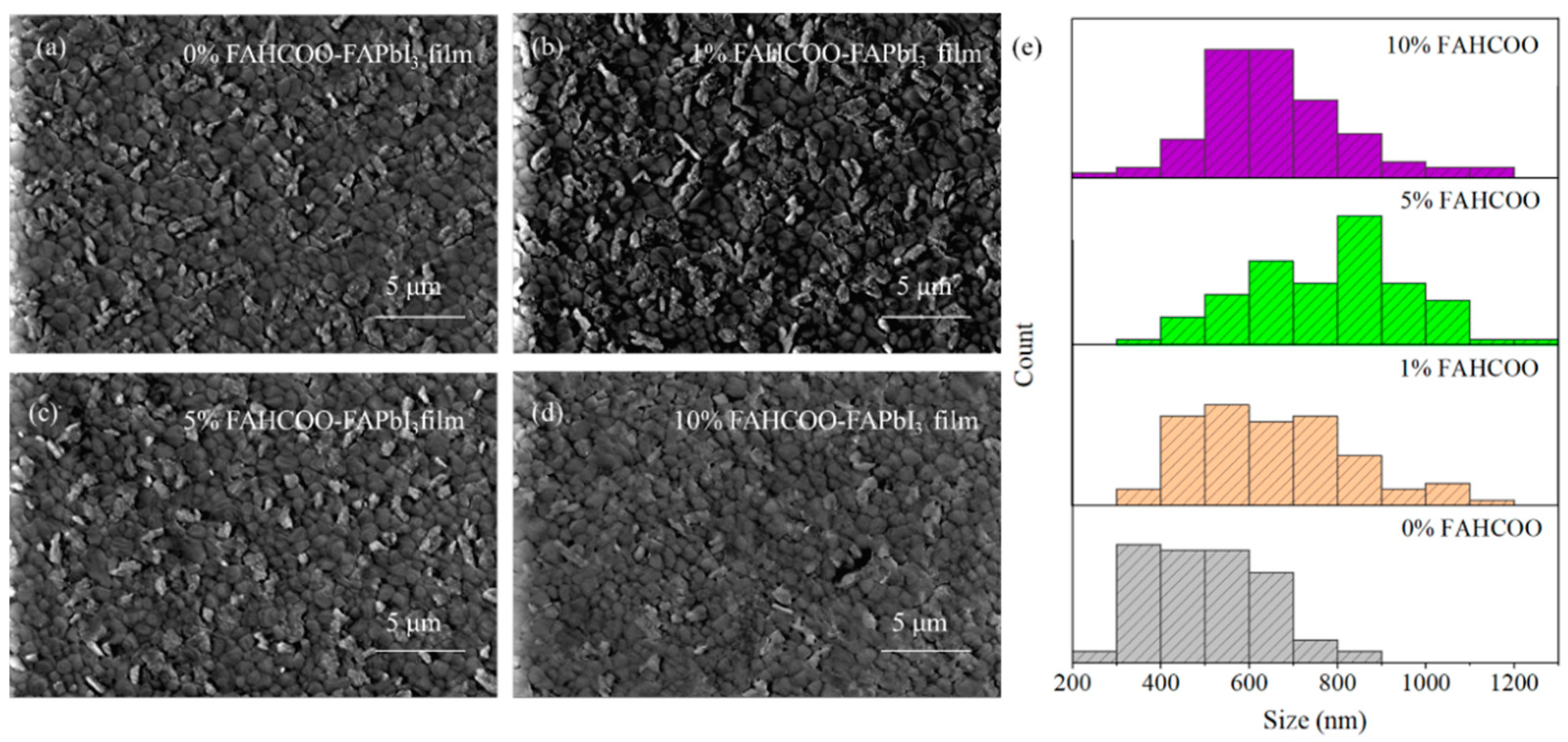 Crystals 12 01194 g003