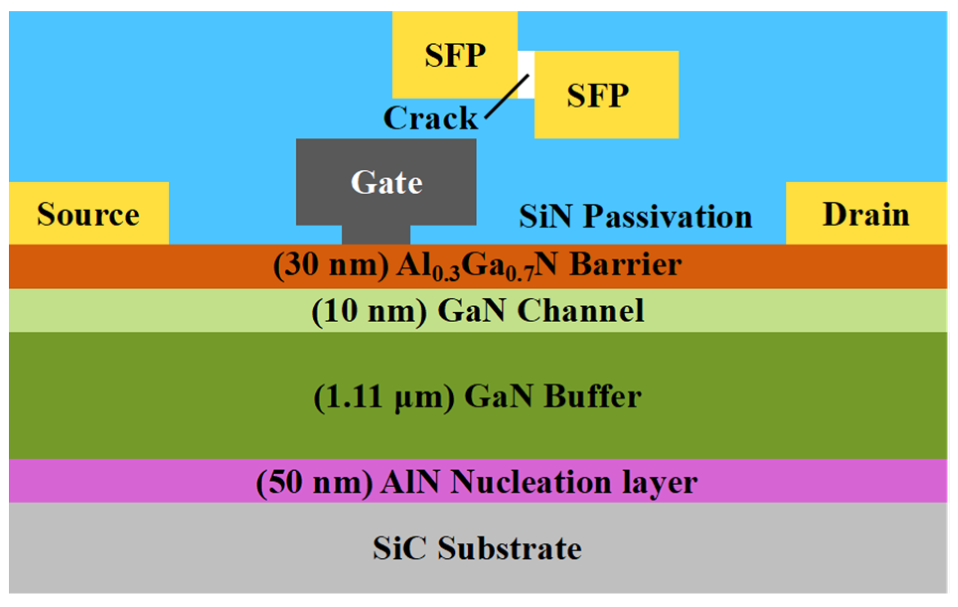 Crystals 12 01195 g002