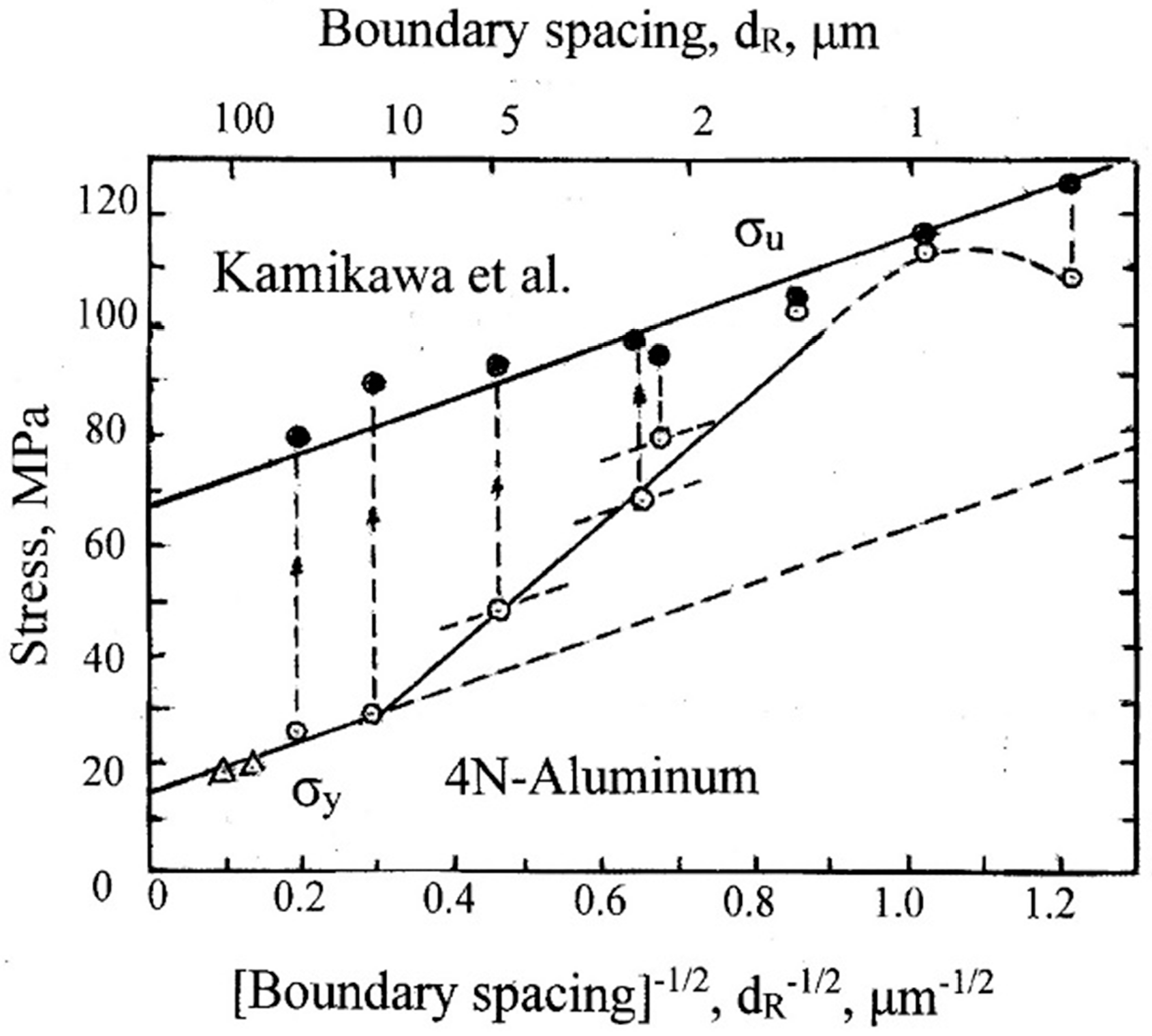Crystals 12 01199 g003