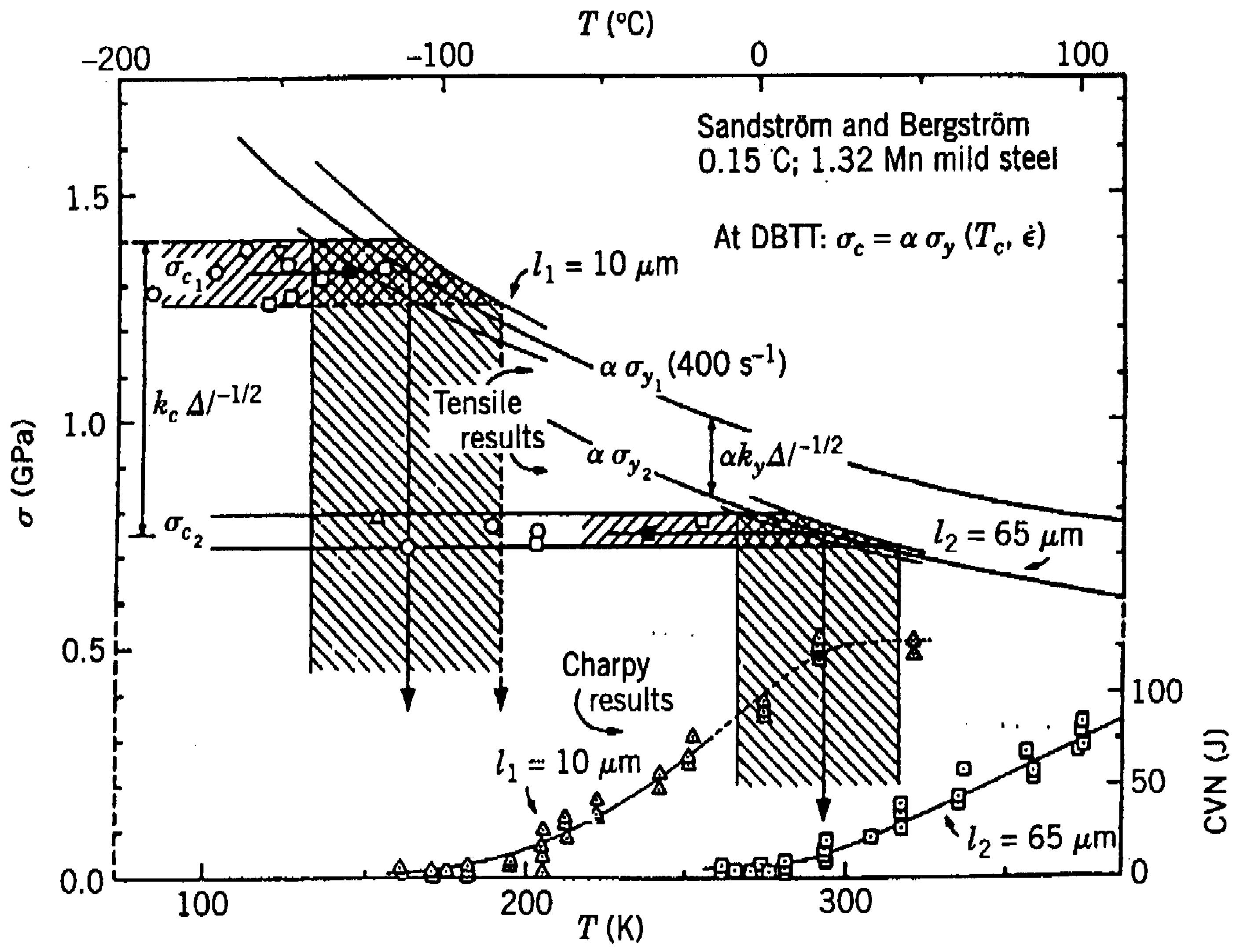 Crystals 12 01199 g004