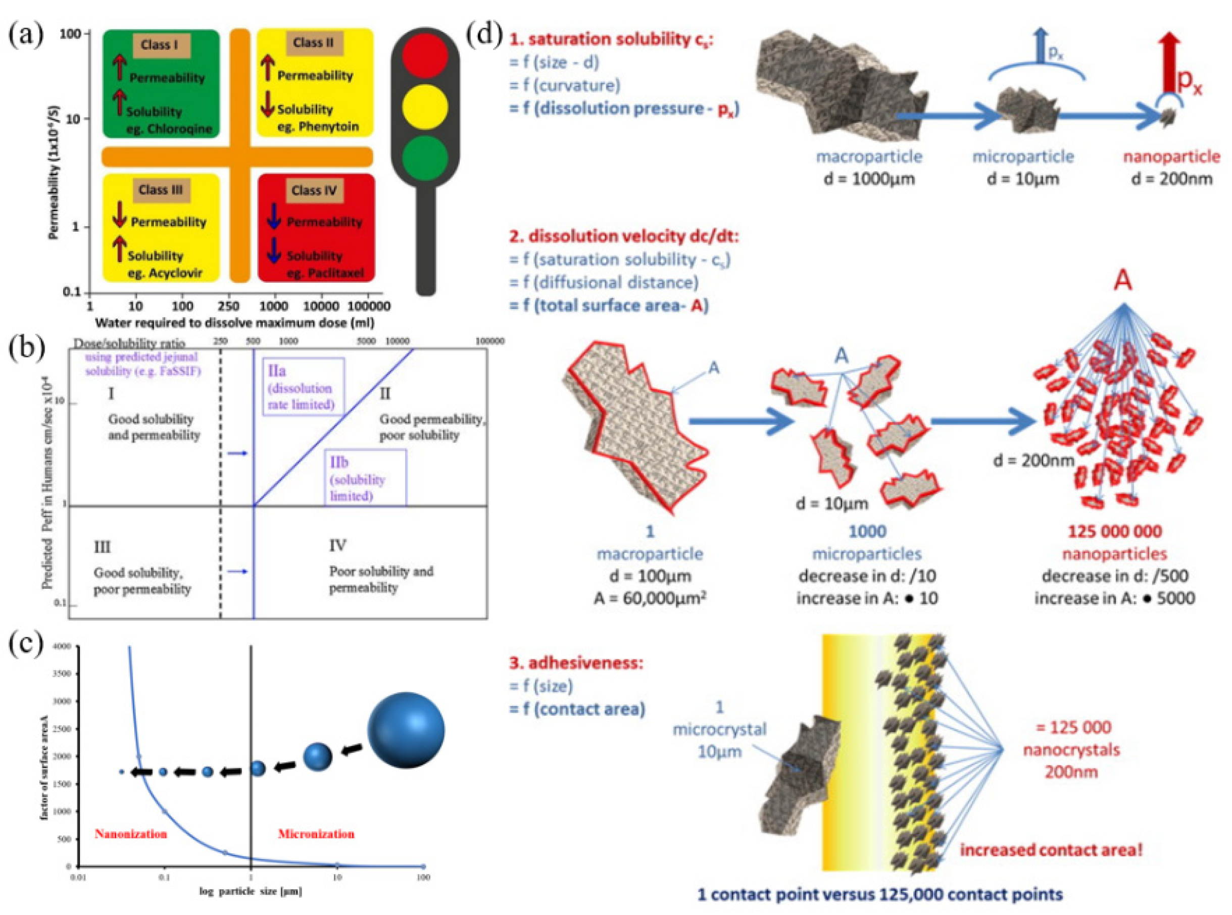 Crystals 12 01200 g001