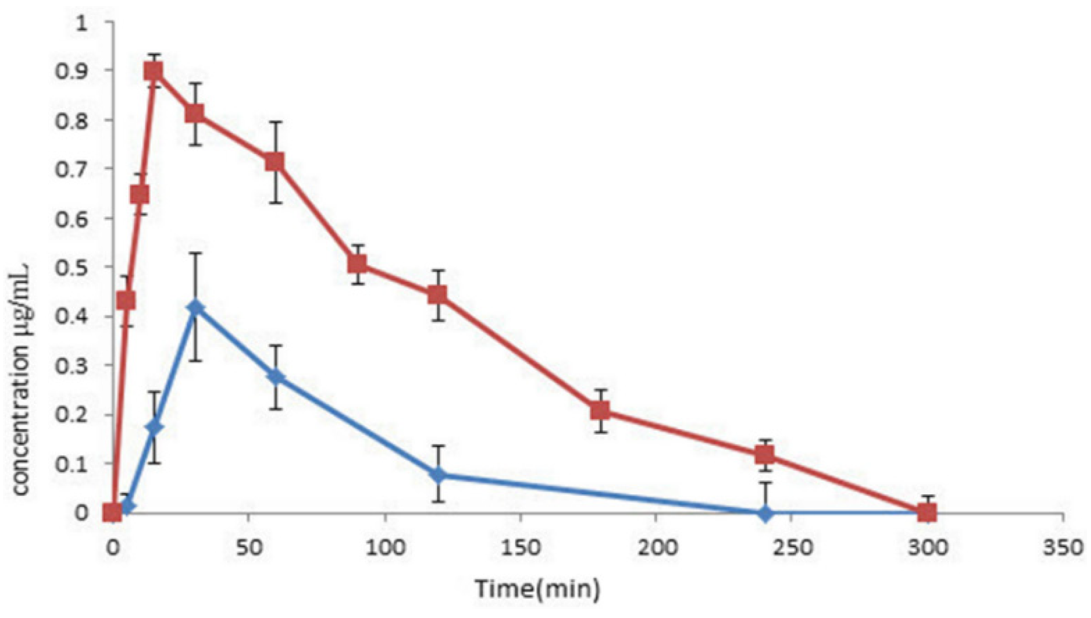 Crystals 12 01200 g008