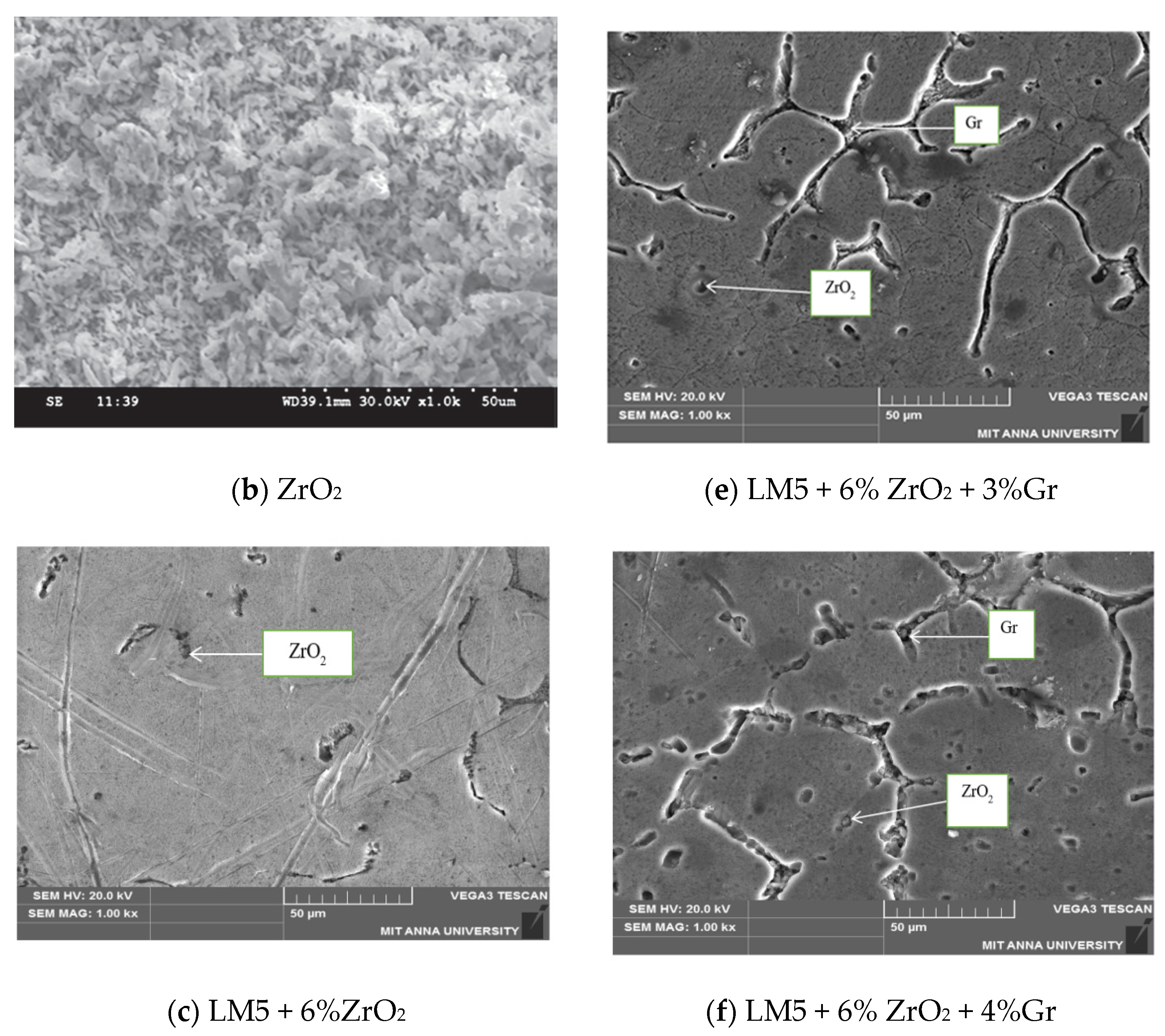 Crystals 12 01207 g006b