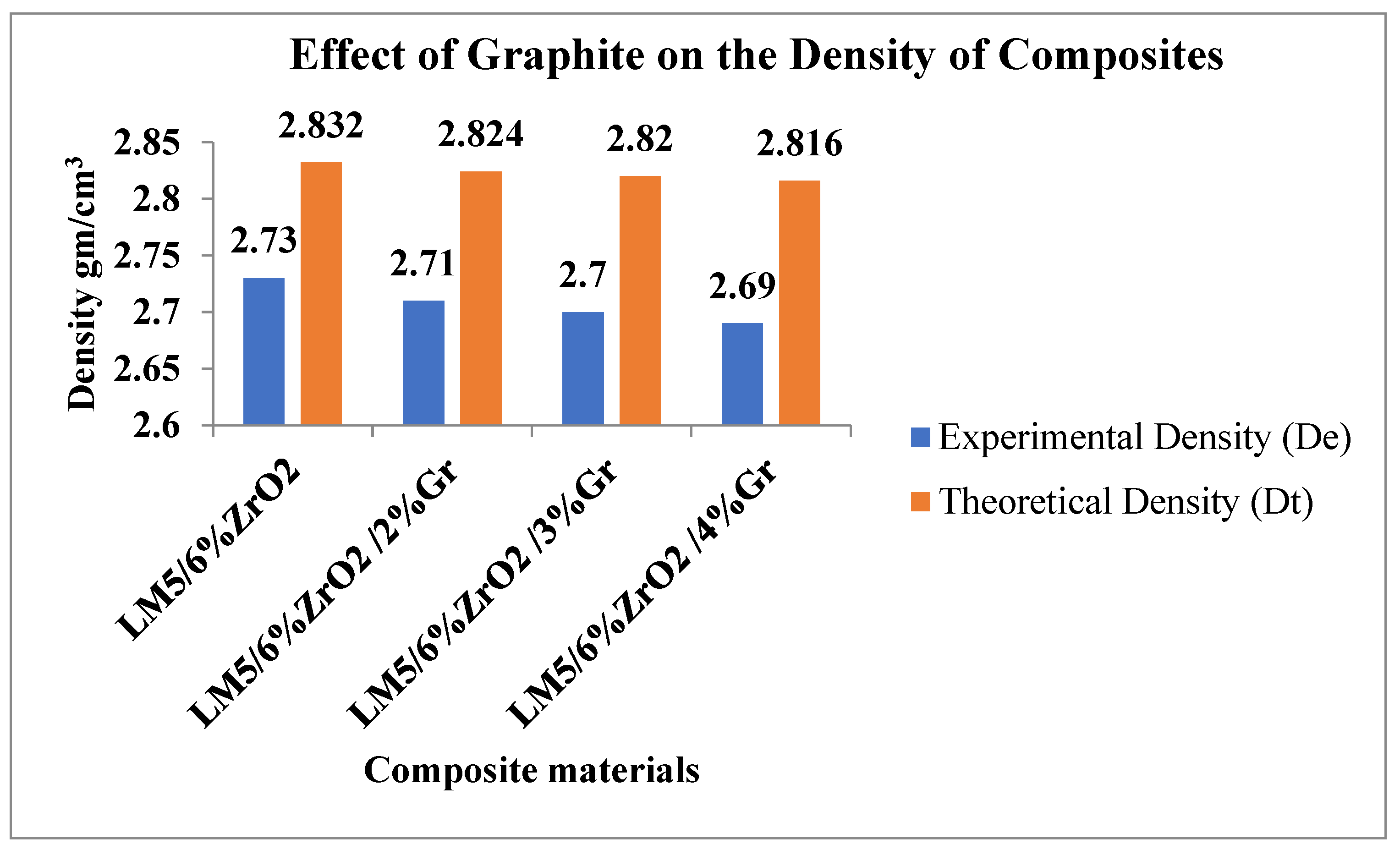 Crystals 12 01207 g008
