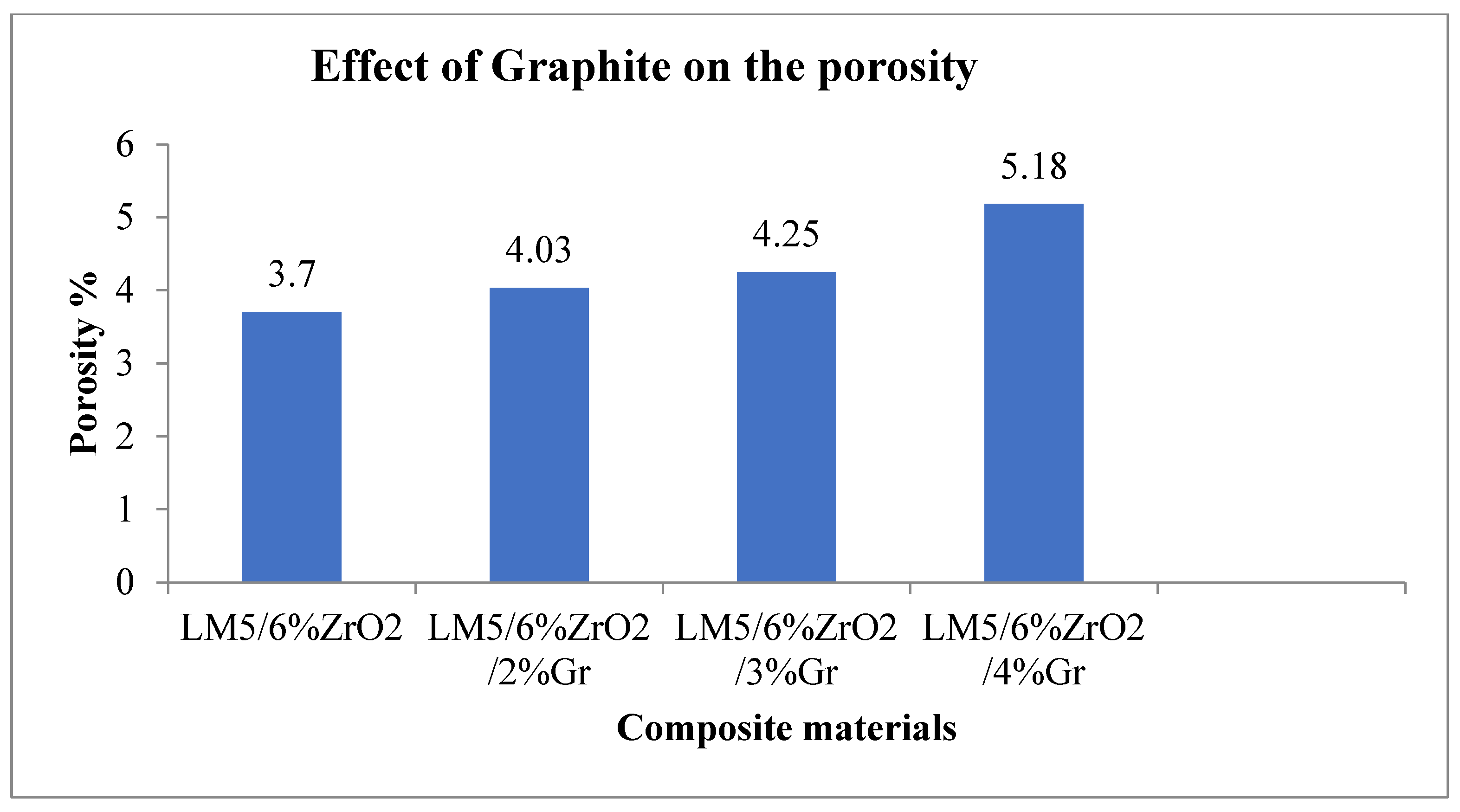 Crystals 12 01207 g009