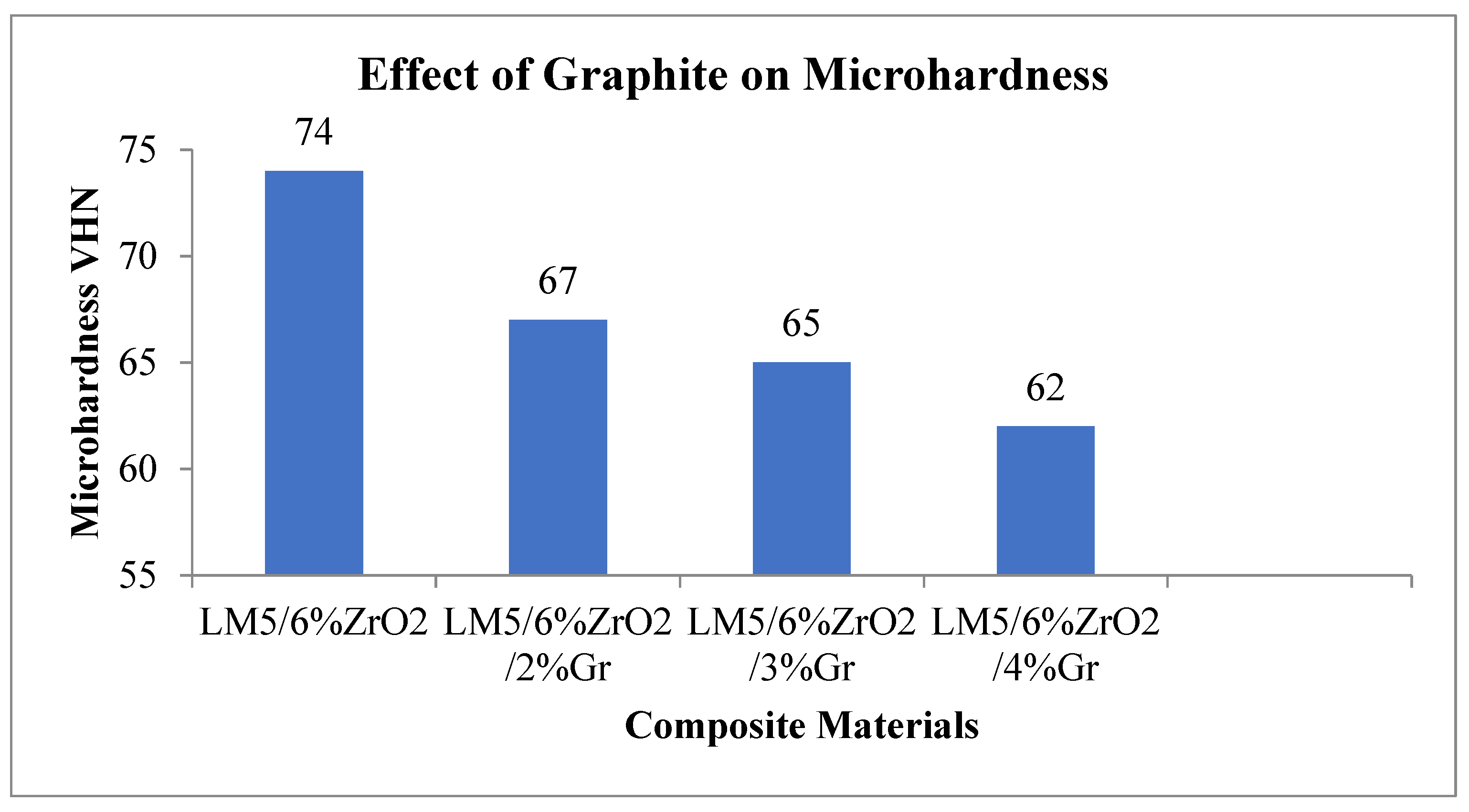 Crystals 12 01207 g010