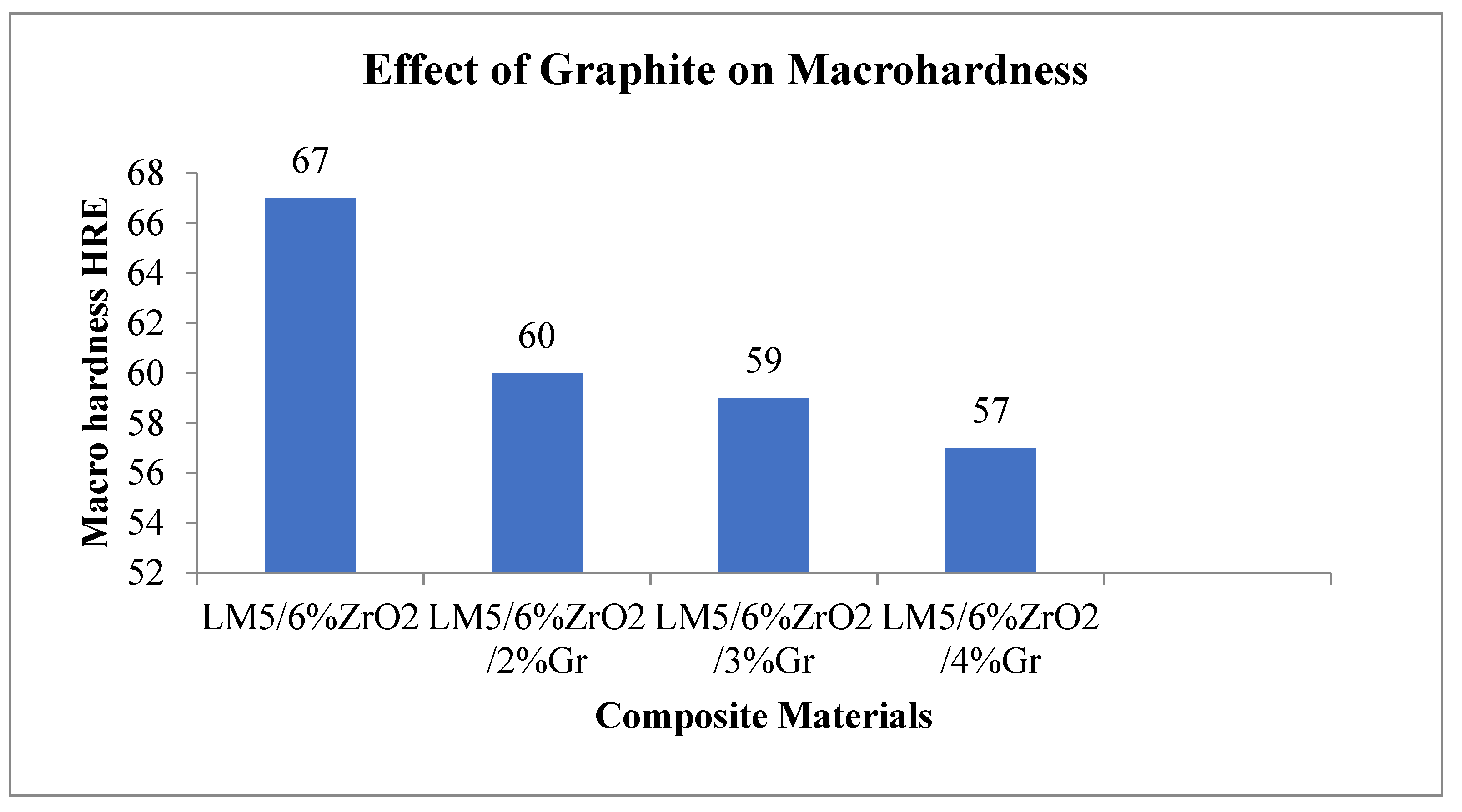 Crystals 12 01207 g011
