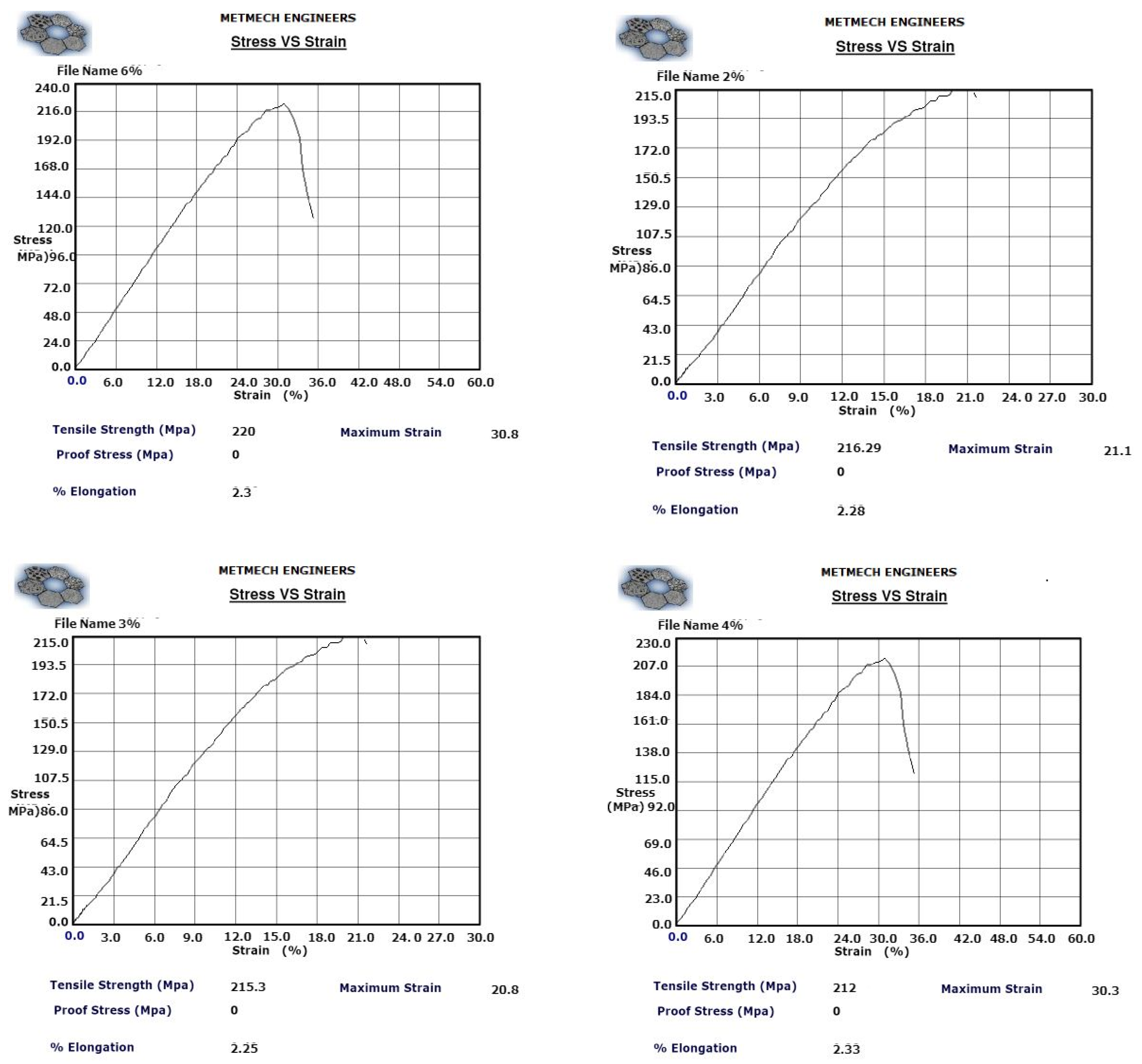 Crystals 12 01207 g012