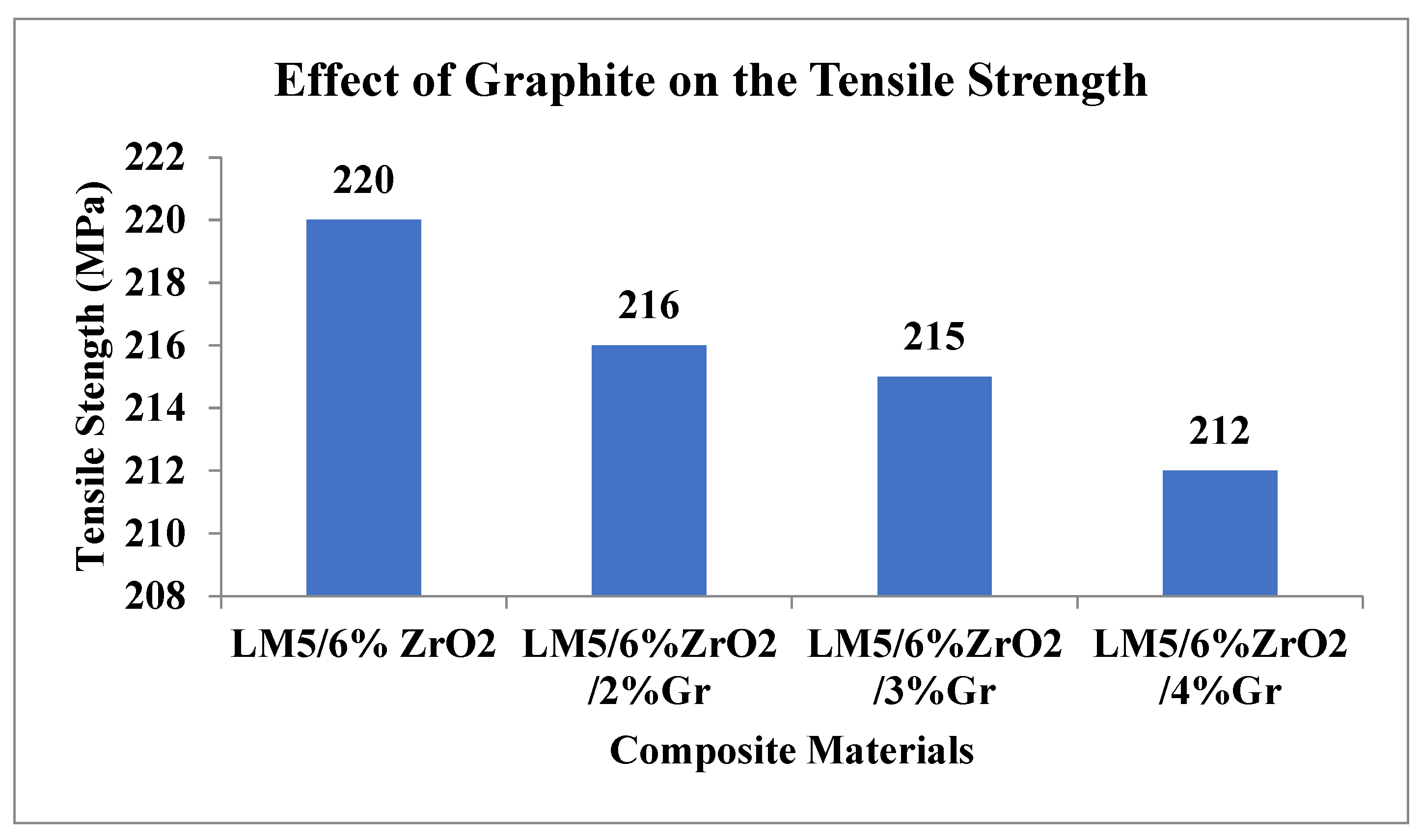 Crystals 12 01207 g014