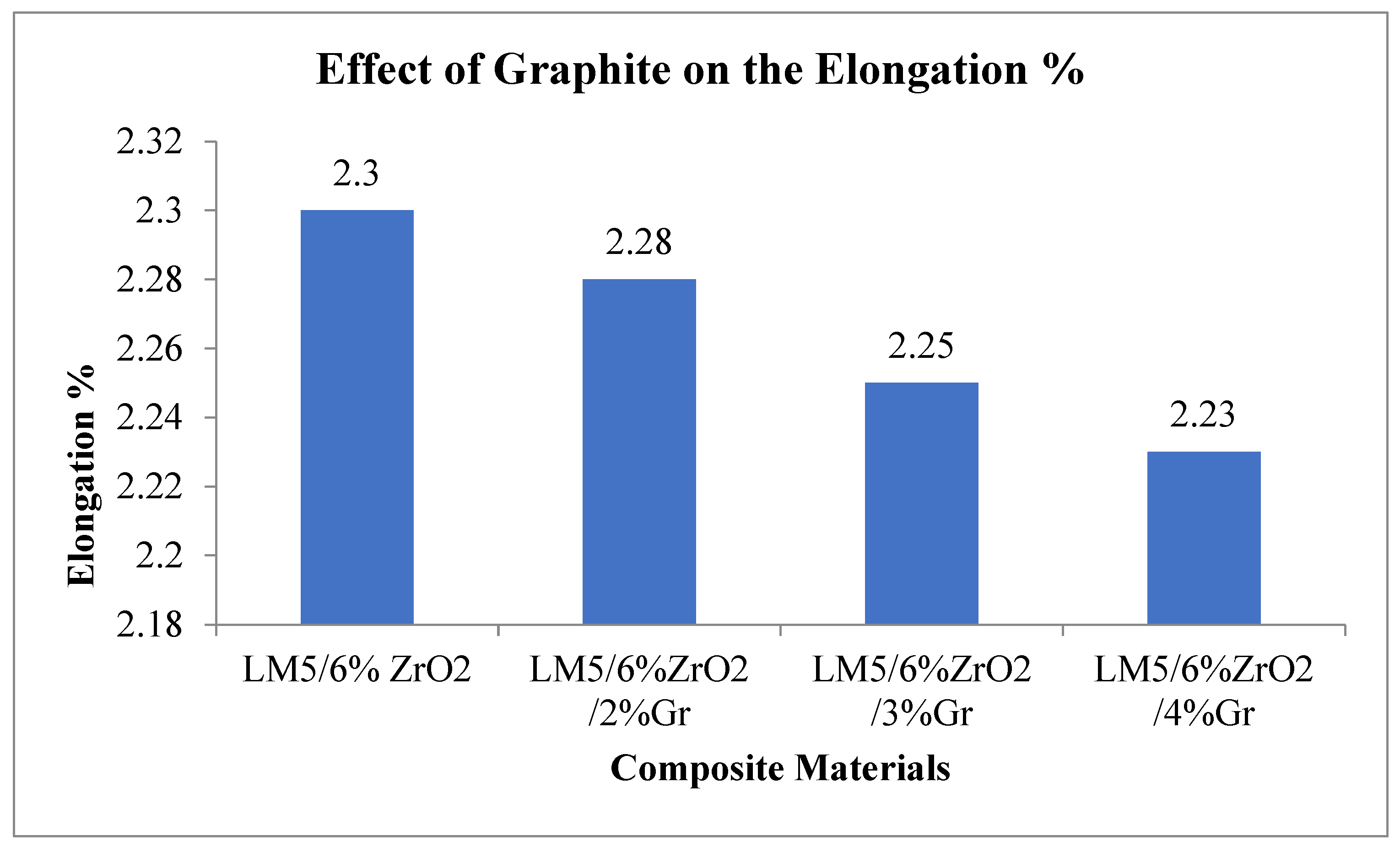 Crystals 12 01207 g015