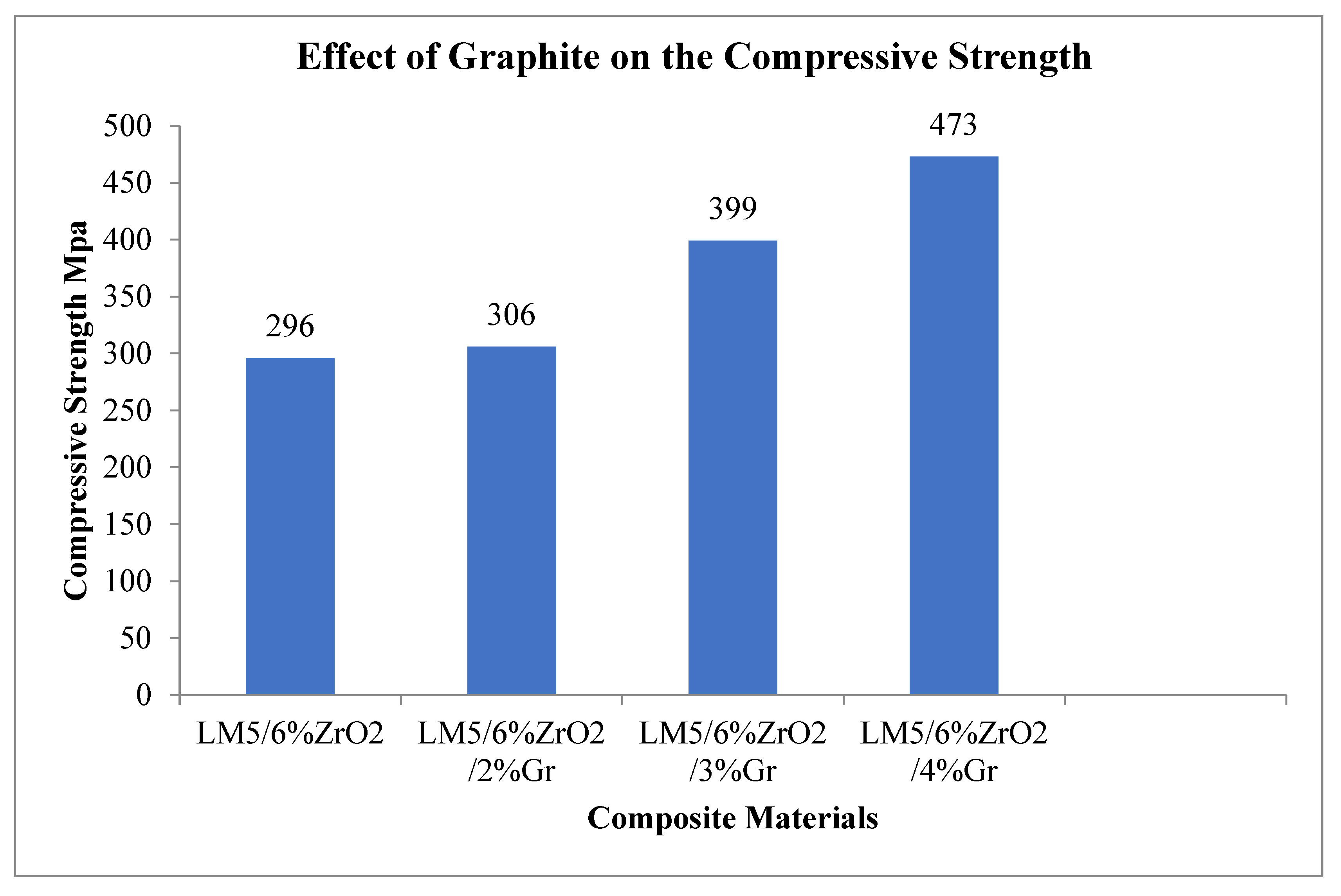 Crystals 12 01207 g018