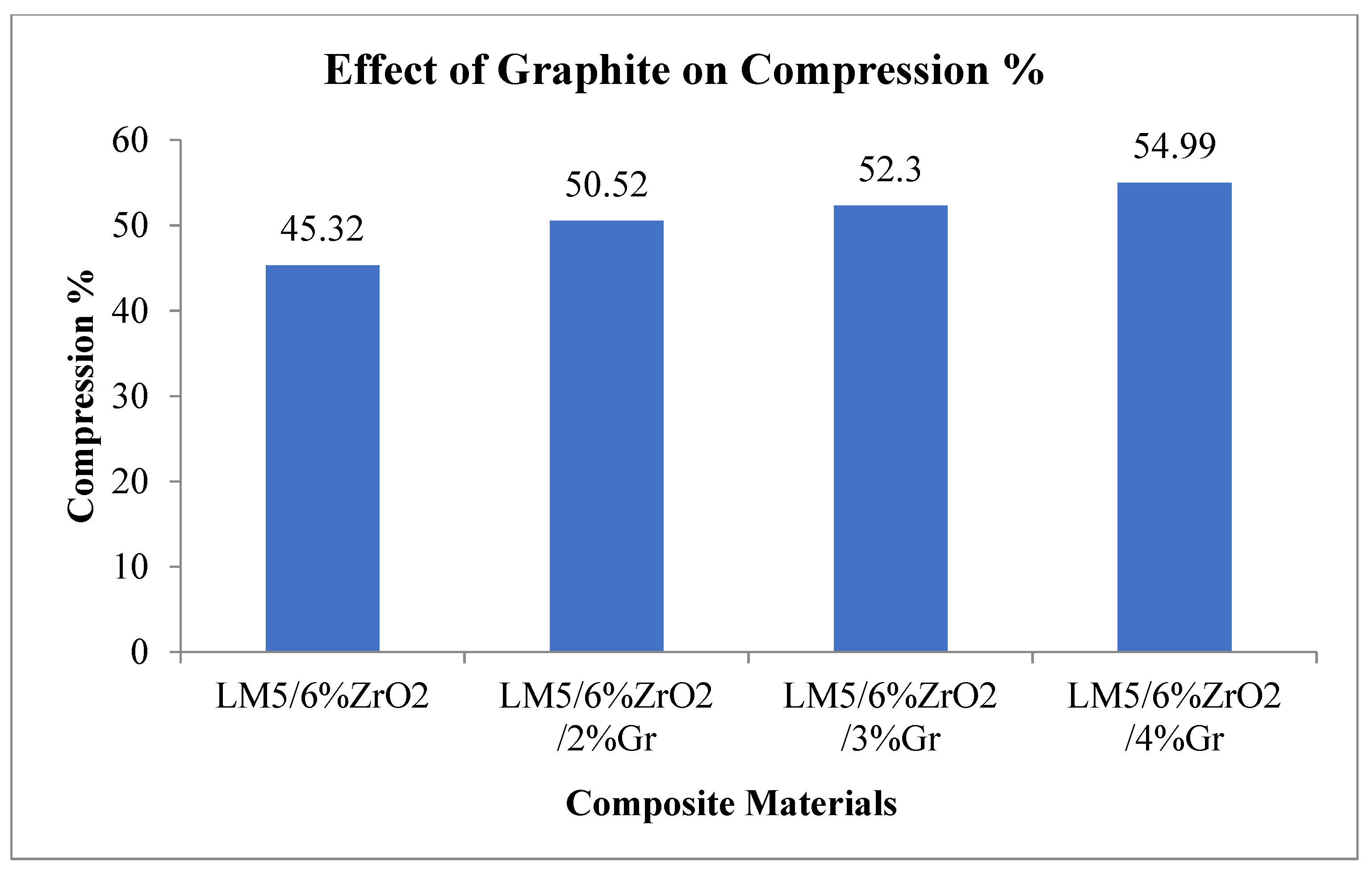 Crystals 12 01207 g019