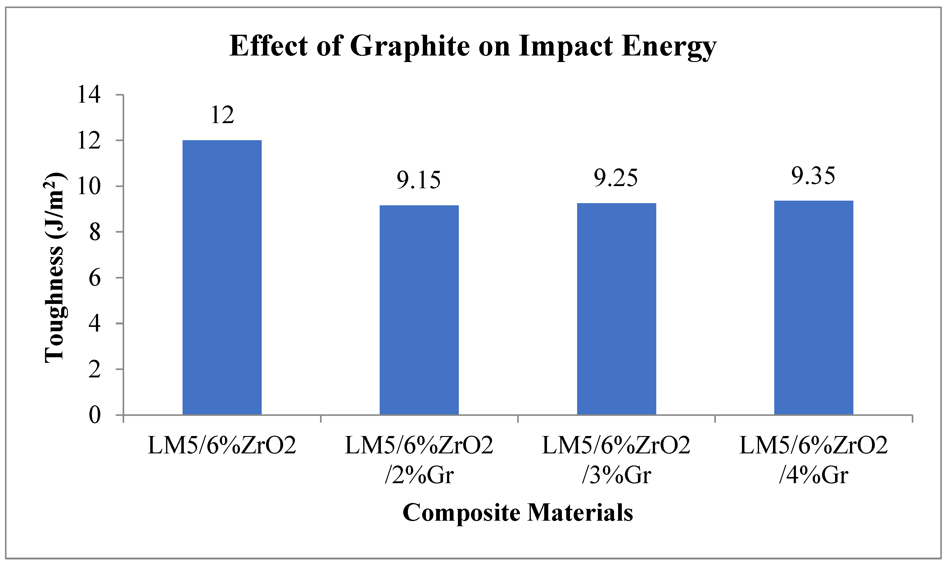 Crystals 12 01207 g021