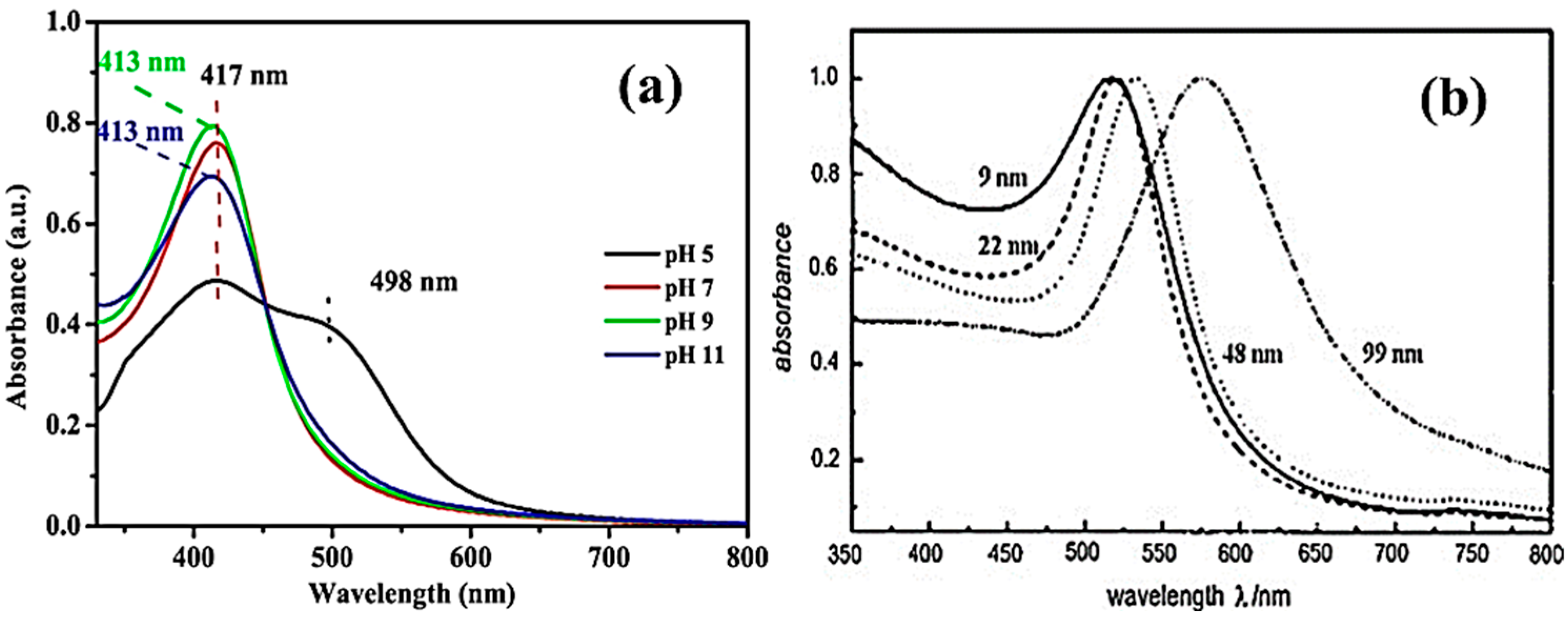 Crystals 12 01213 g002