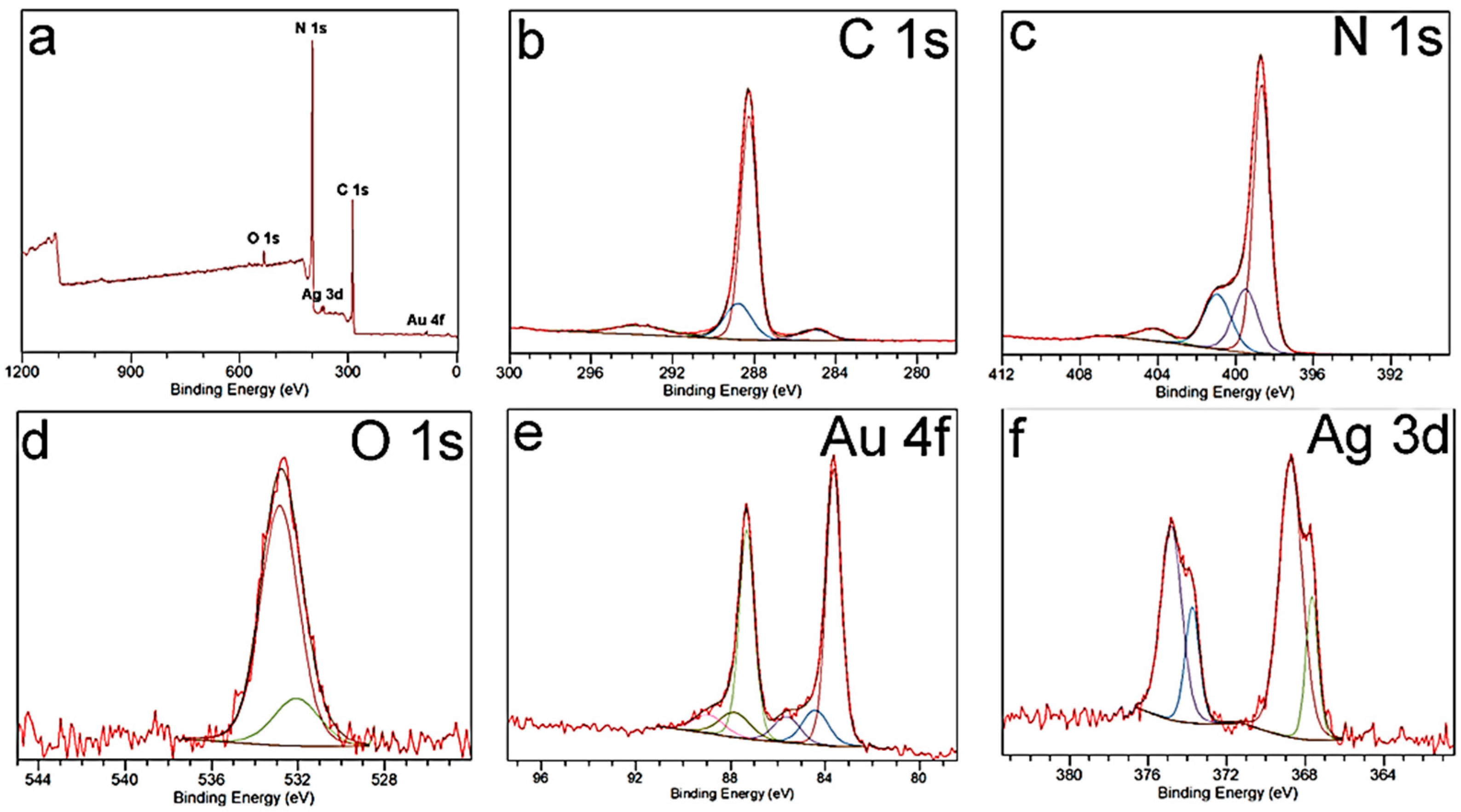 Crystals 12 01213 g004